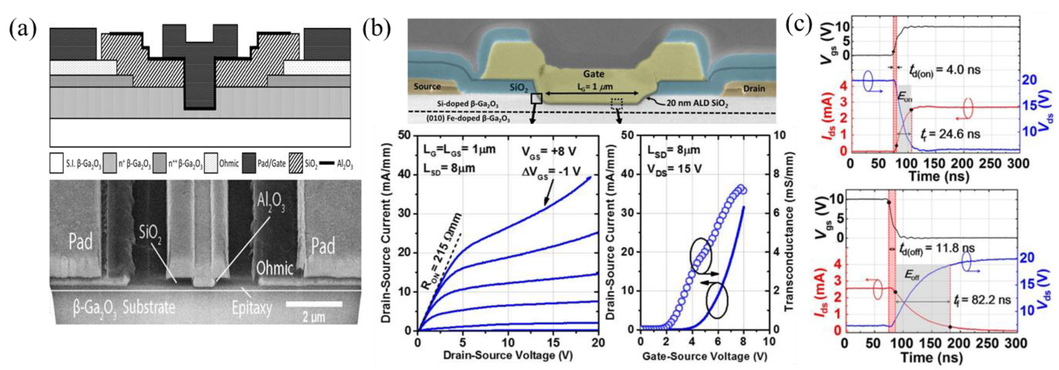 Materials 16 07693 g005
