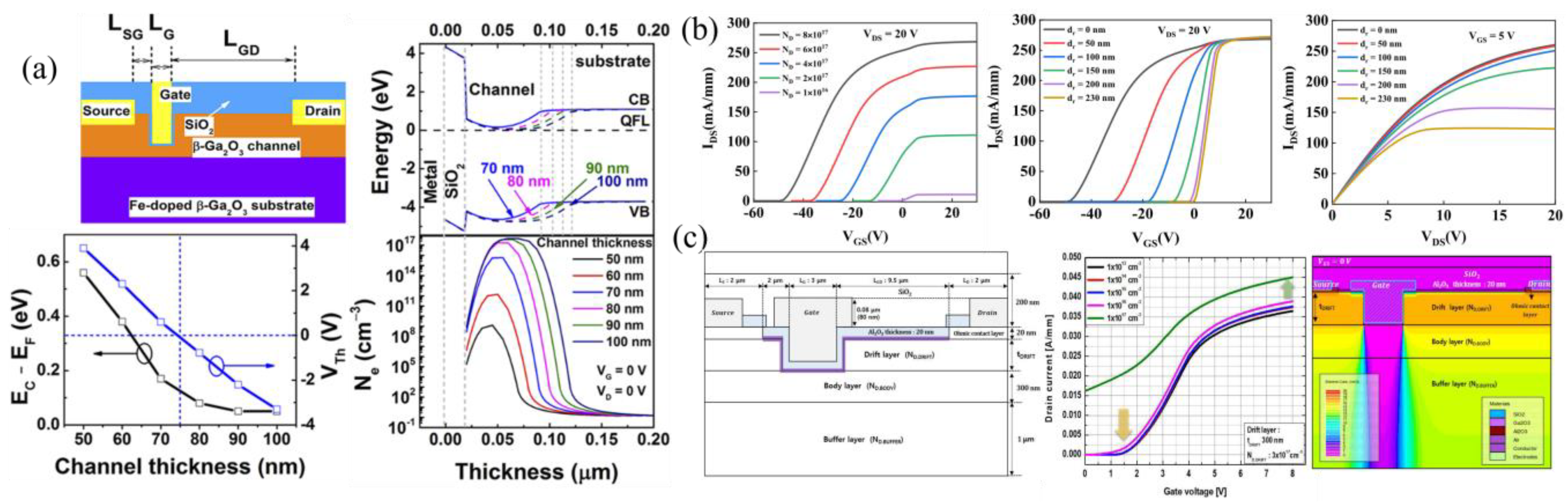 Materials 16 07693 g006