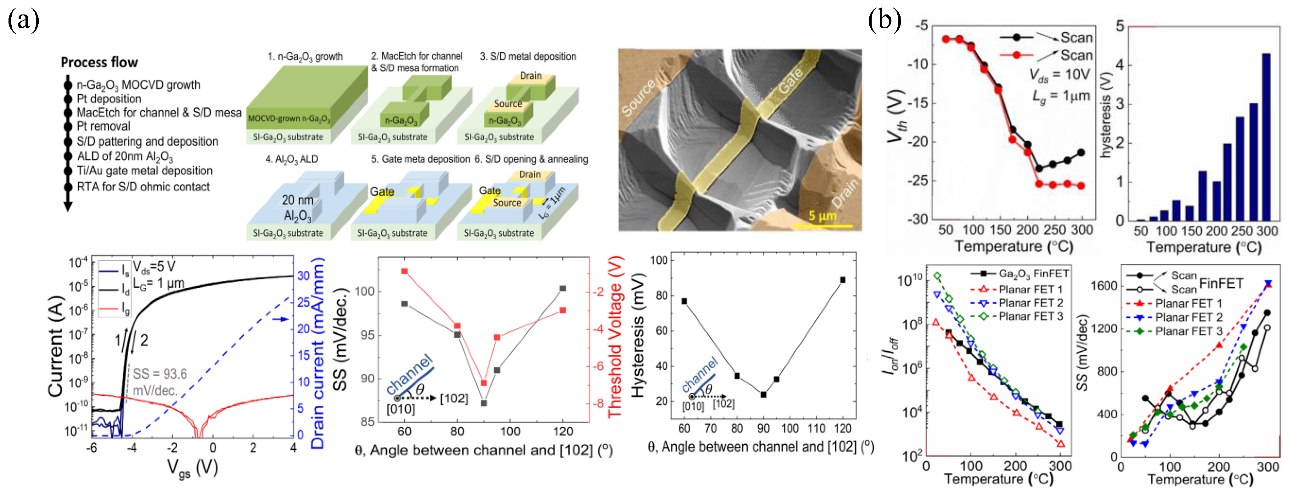 Materials 16 07693 g008