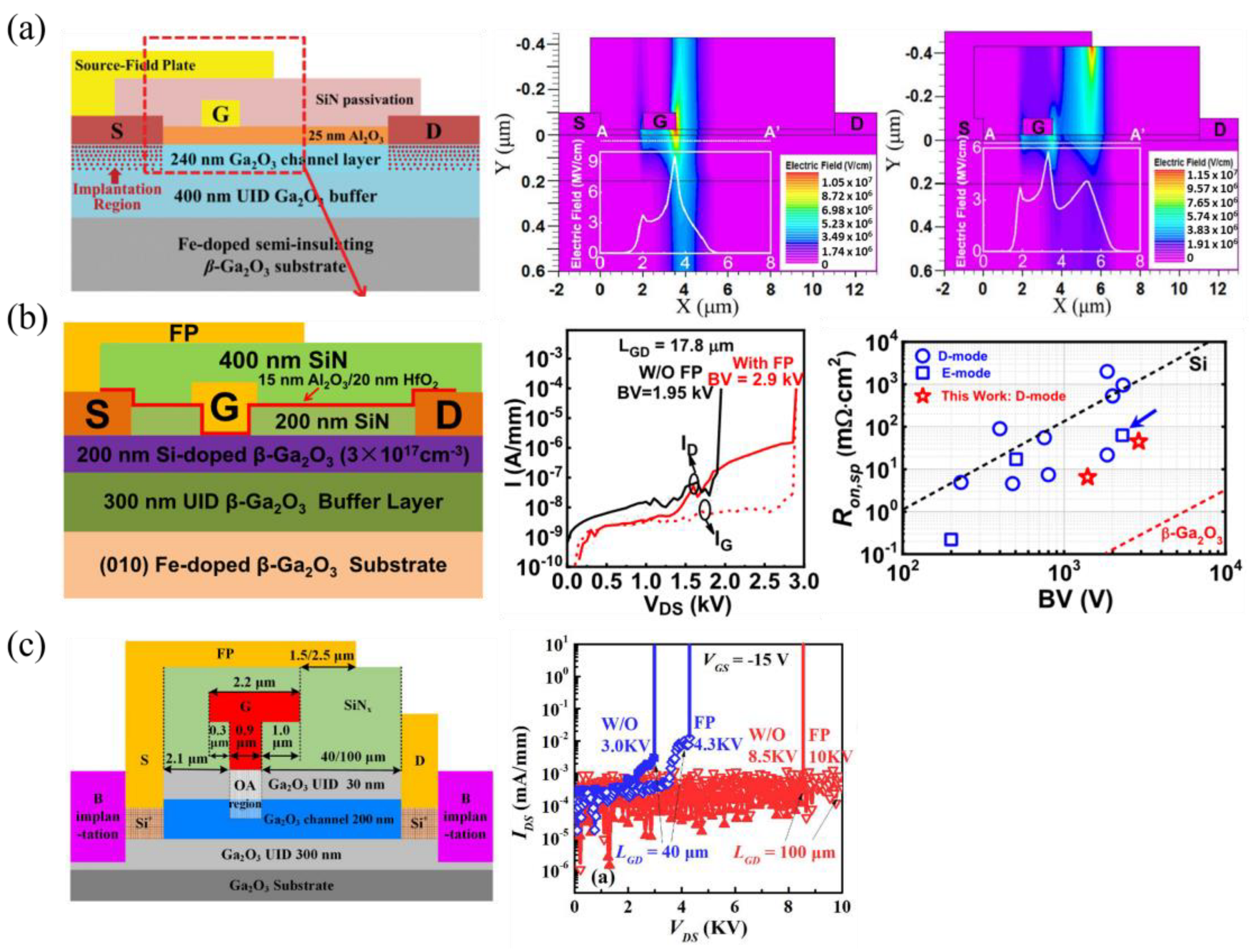 Materials 16 07693 g010