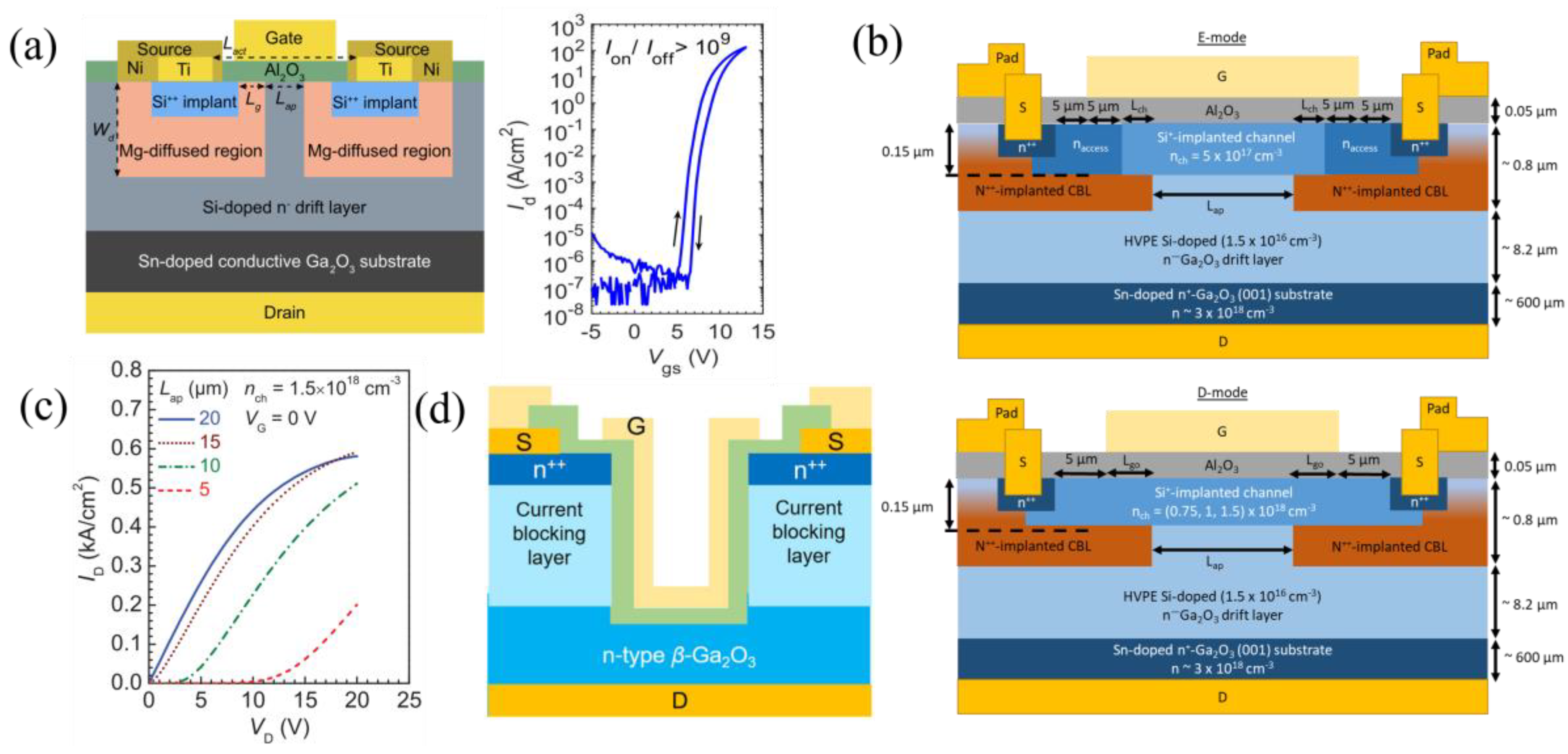 Materials 16 07693 g014