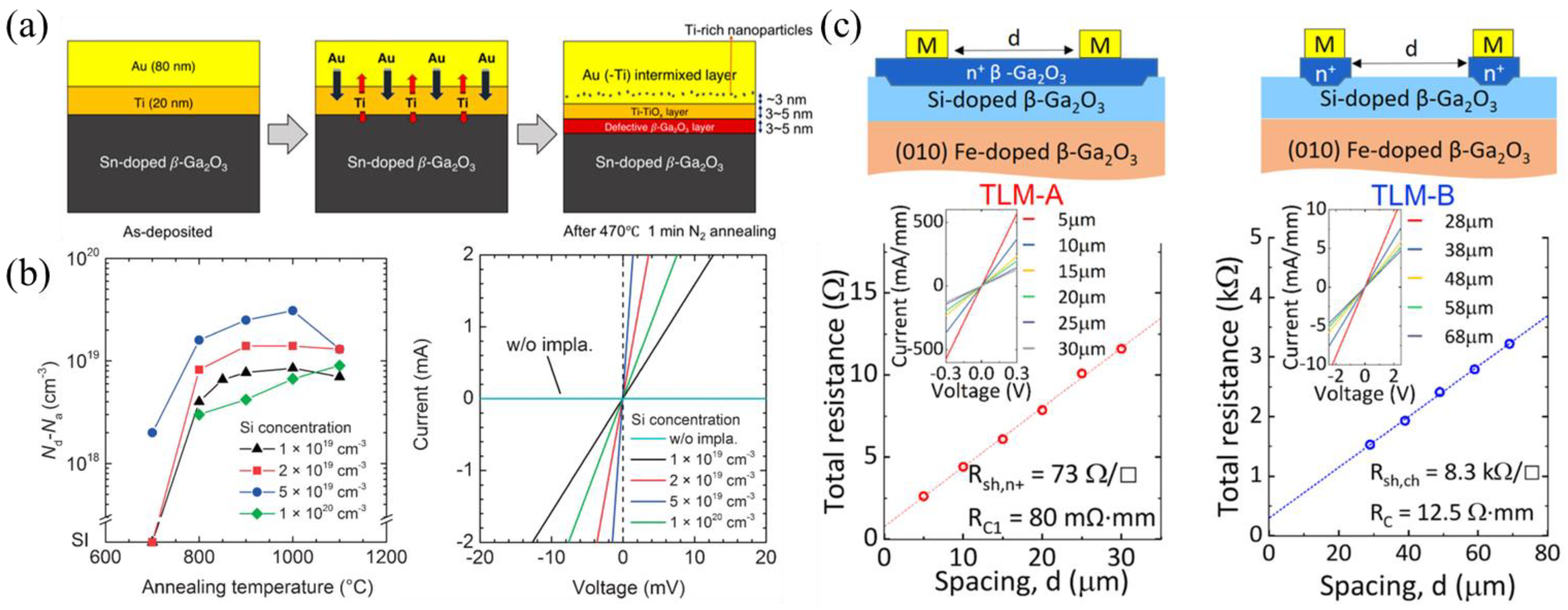 Materials 16 07693 g017