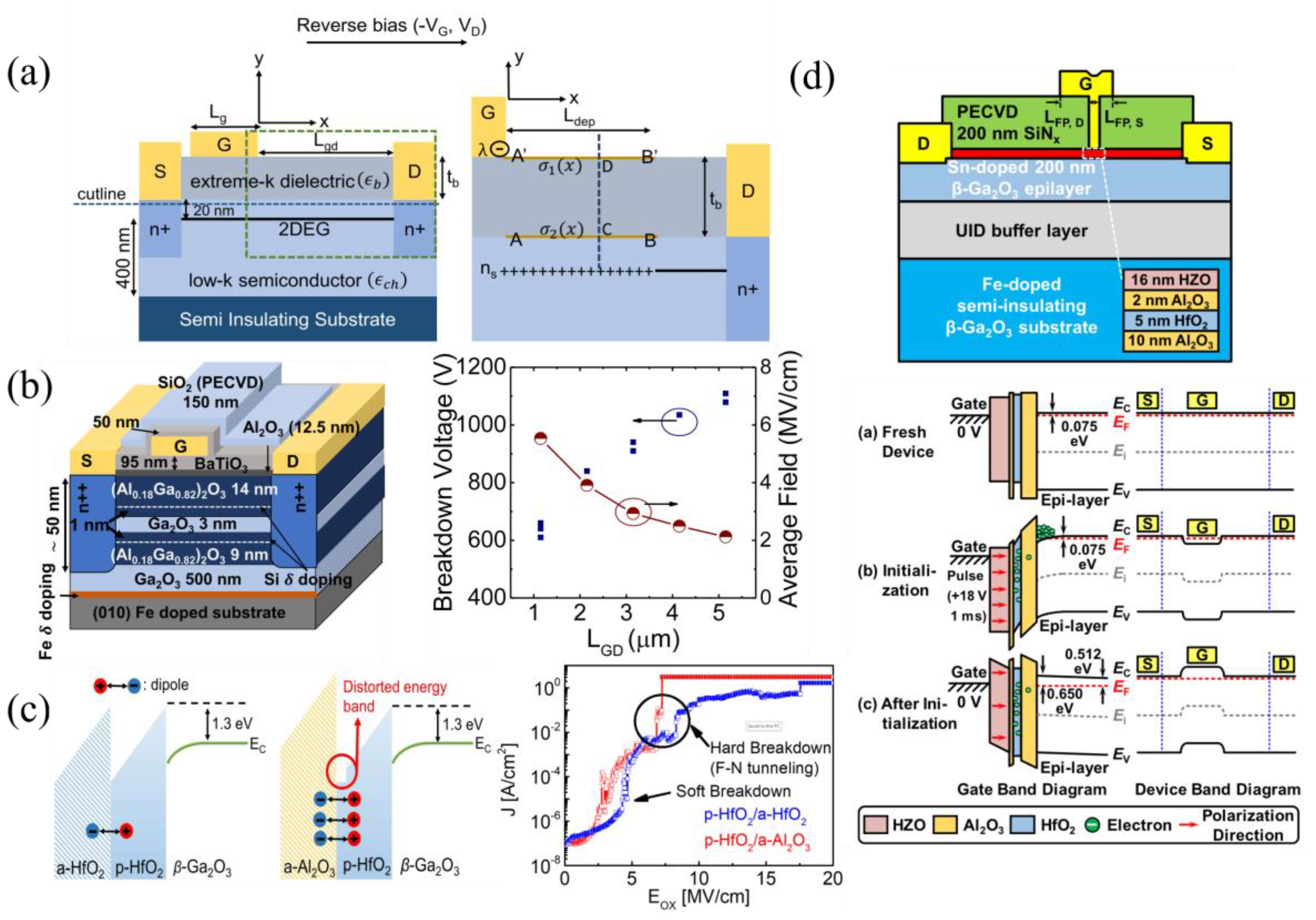Materials 16 07693 g019