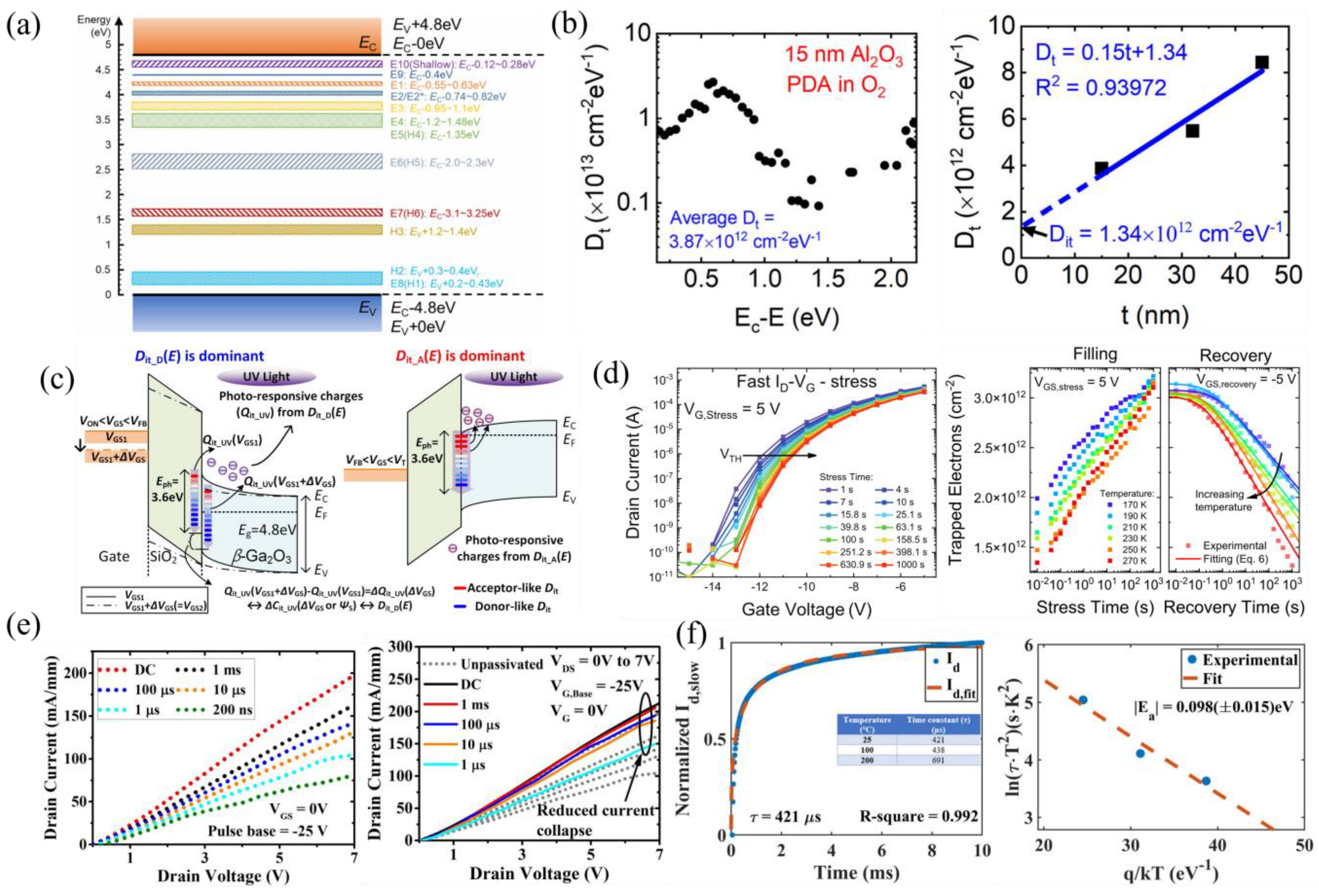Materials 16 07693 g020