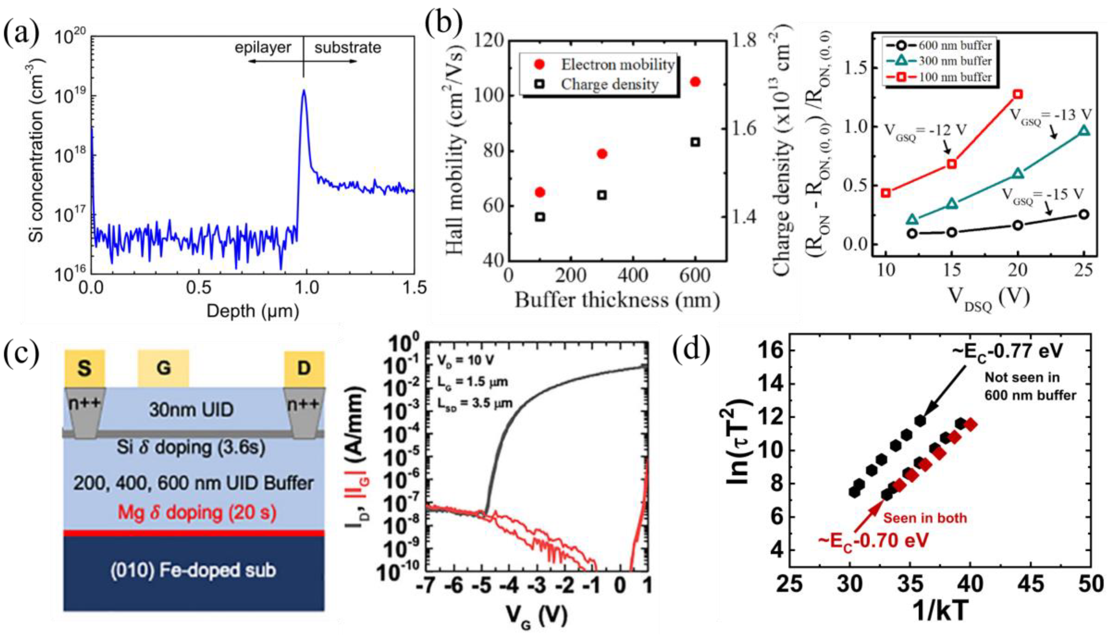 Materials 16 07693 g021