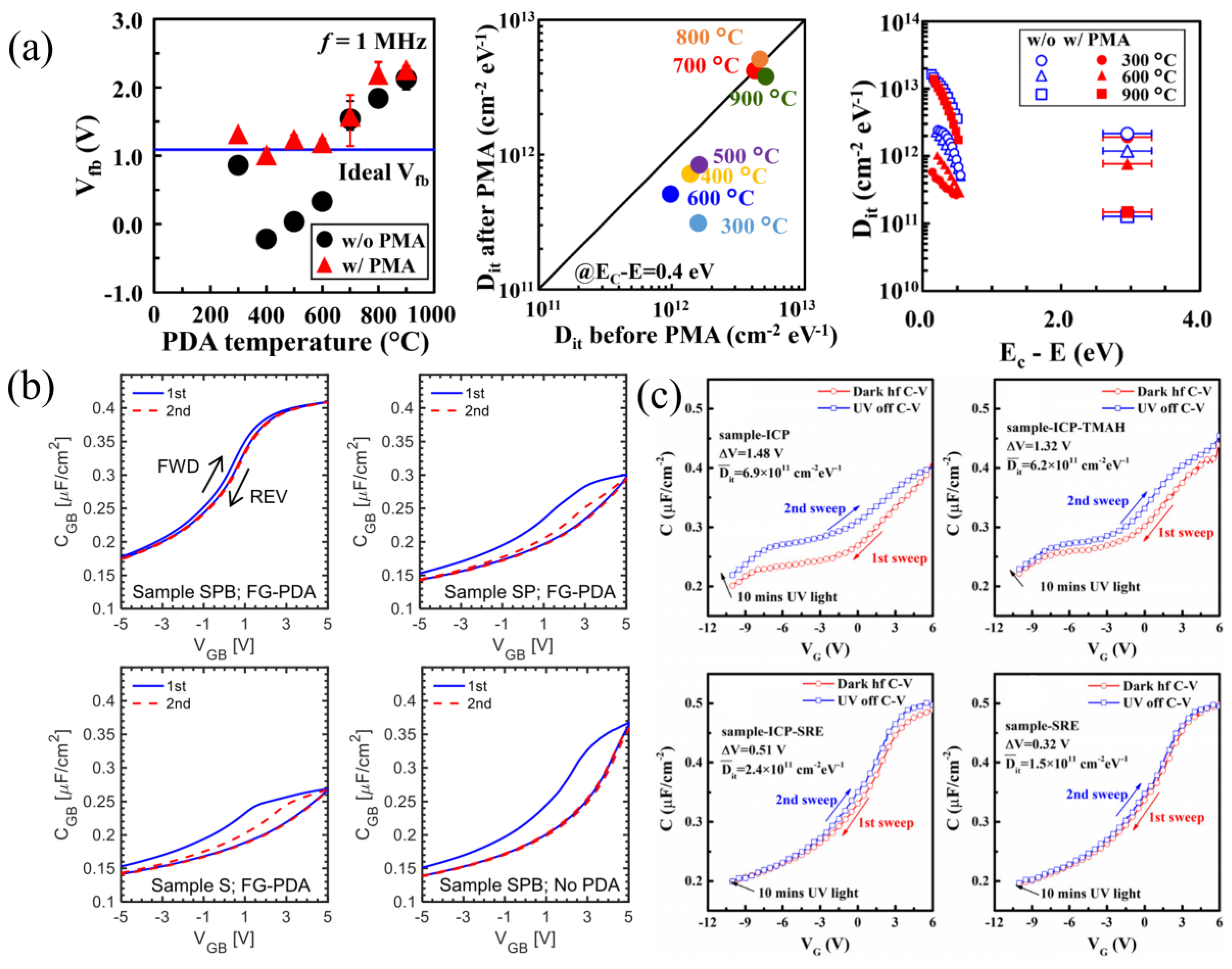 Materials 16 07693 g022