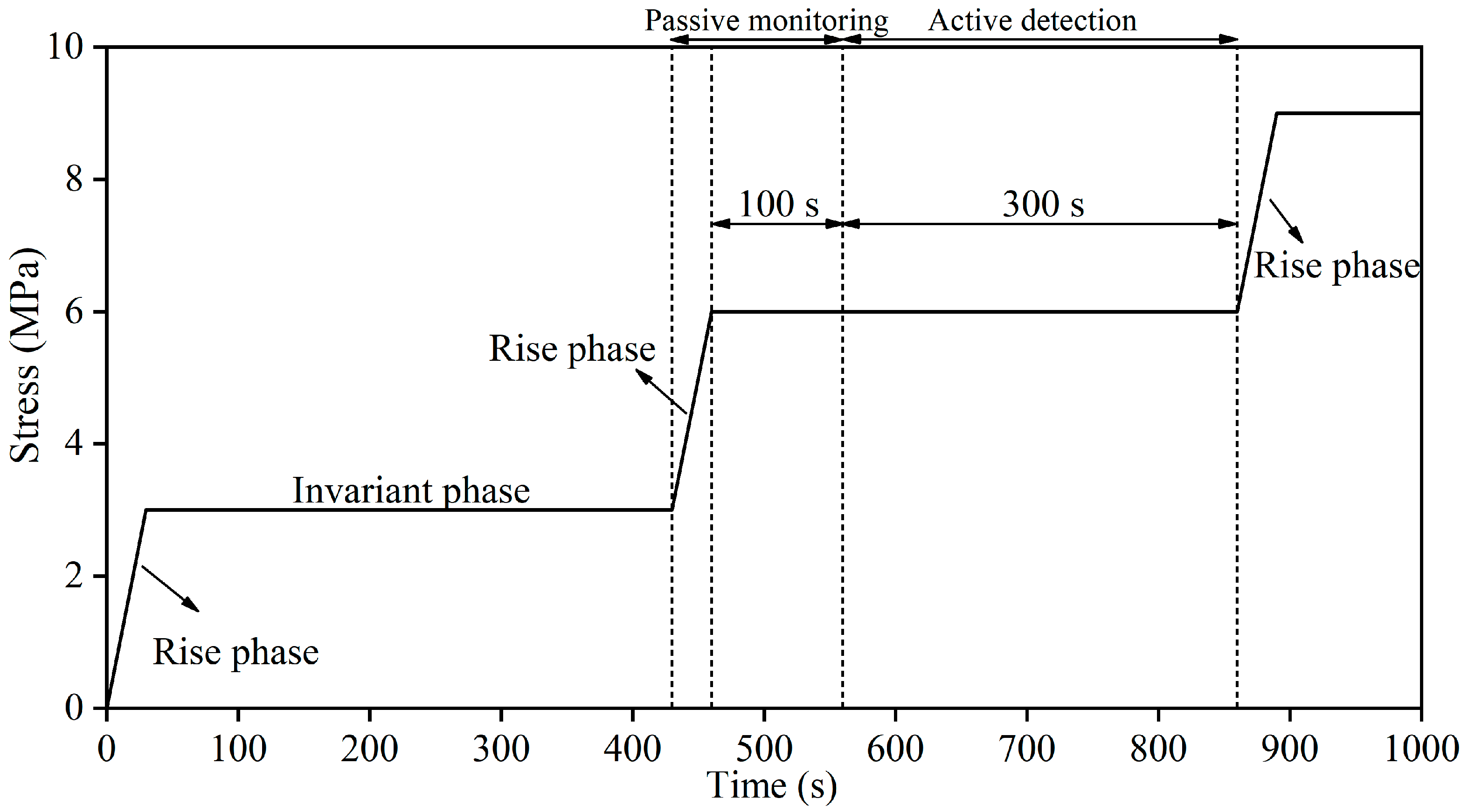 Materials 16 07694 g002