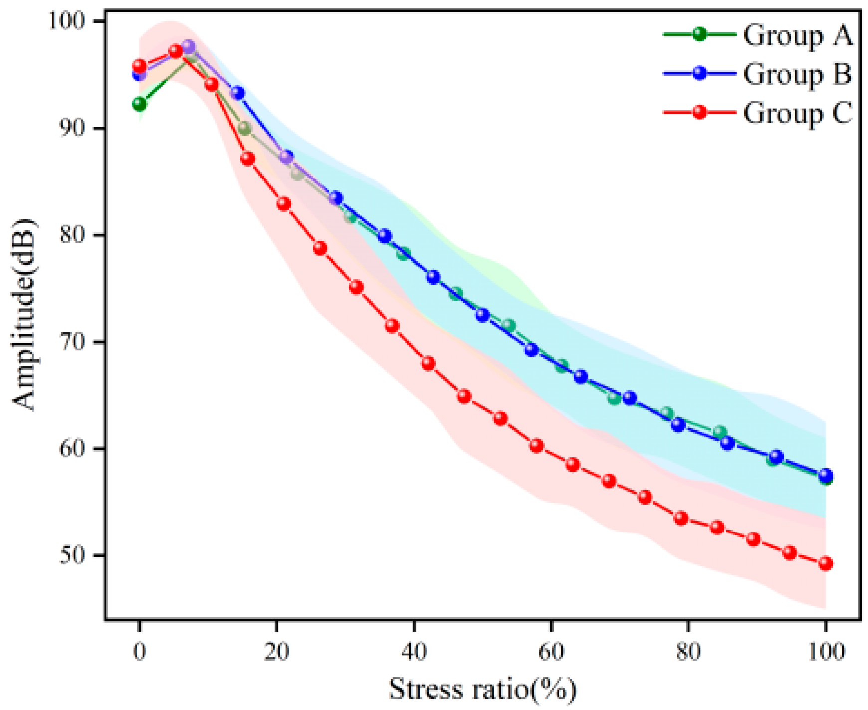 Materials 16 07694 g007