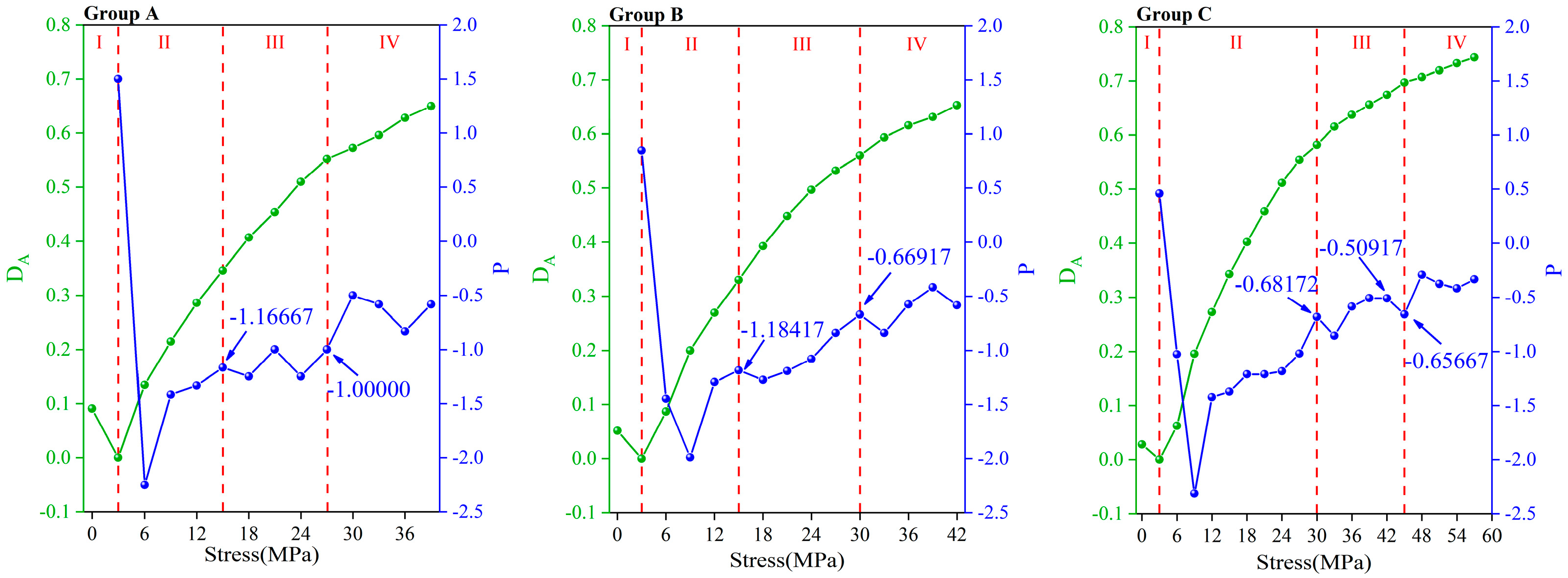 Materials 16 07694 g008