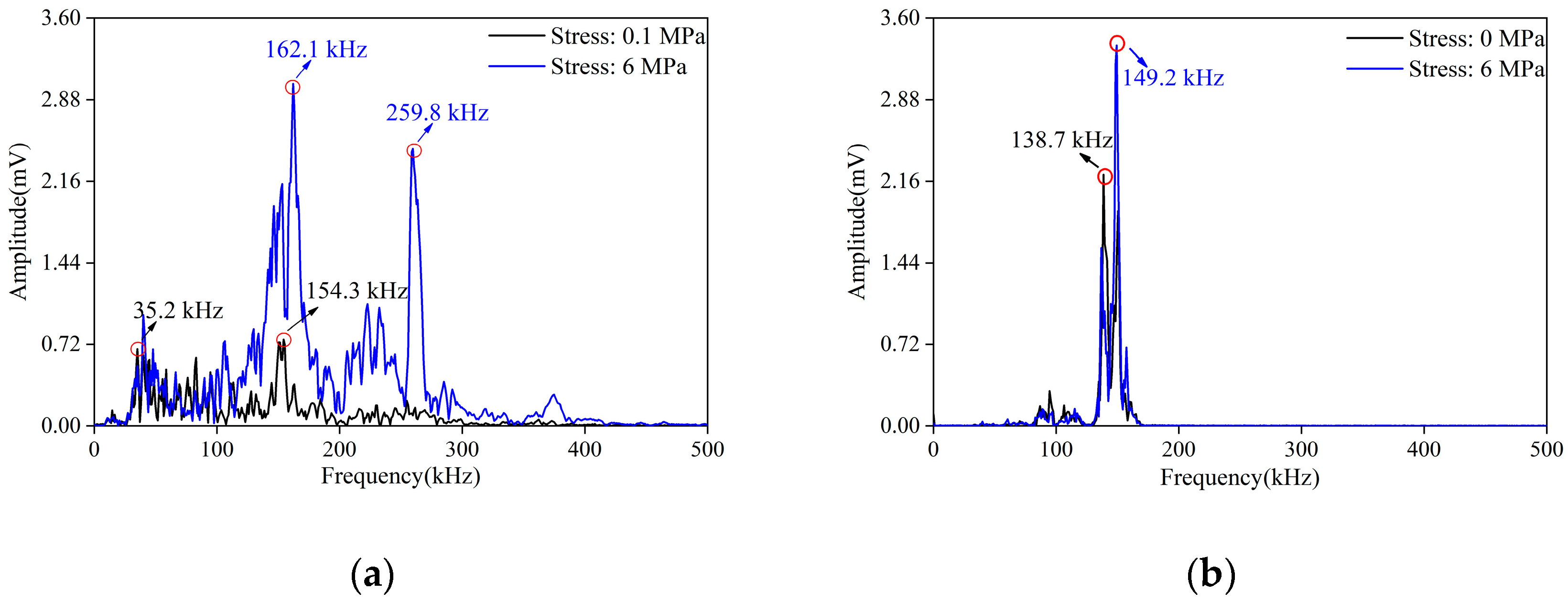 Materials 16 07694 g010