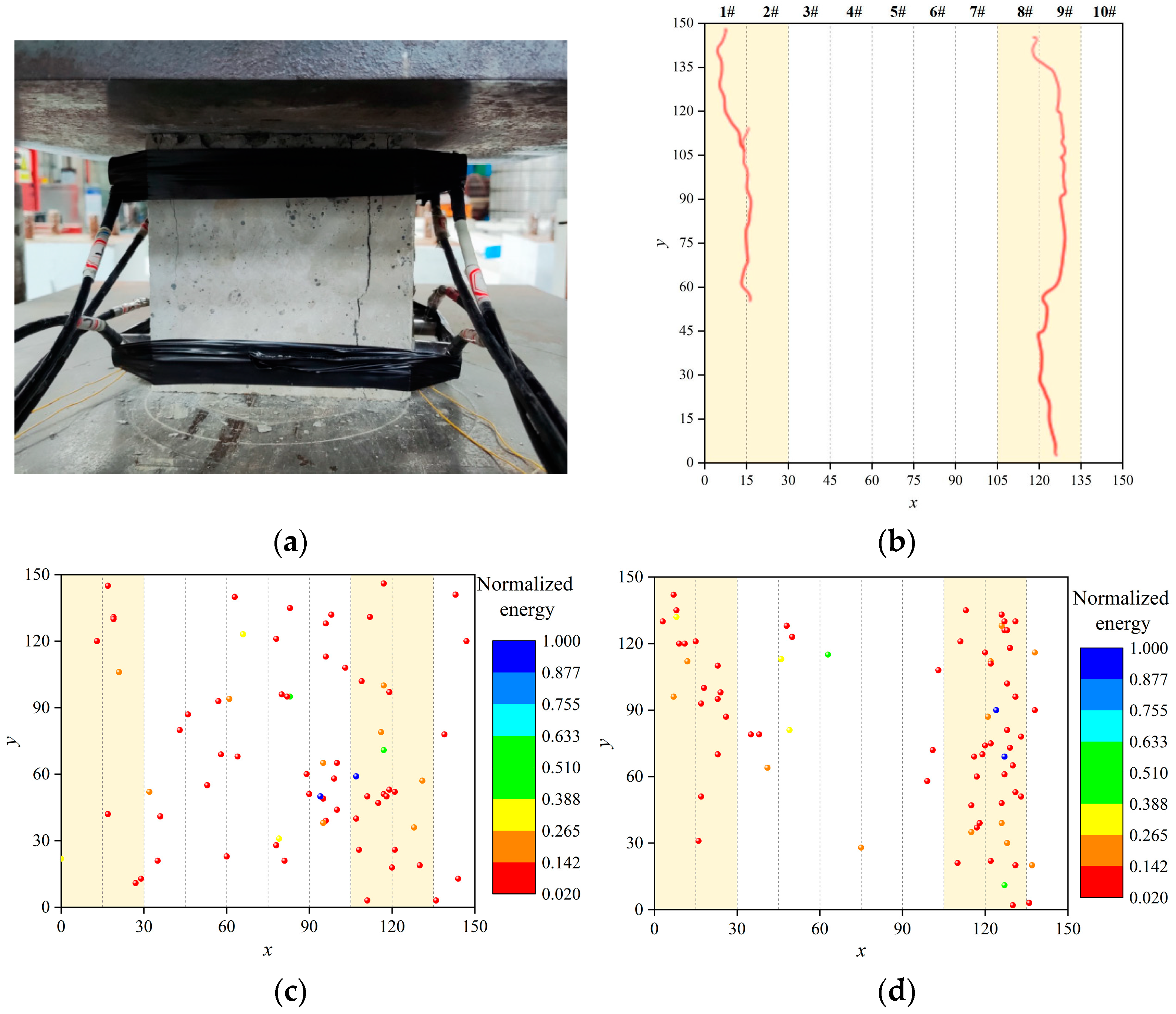 Materials 16 07694 g012