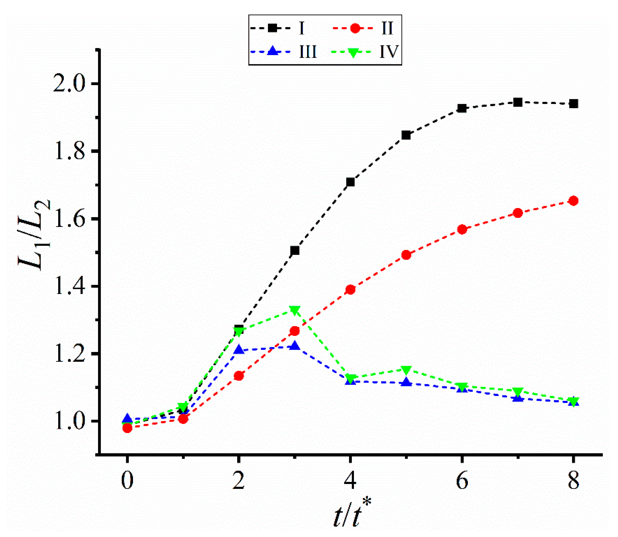 Materials 16 07695 g004