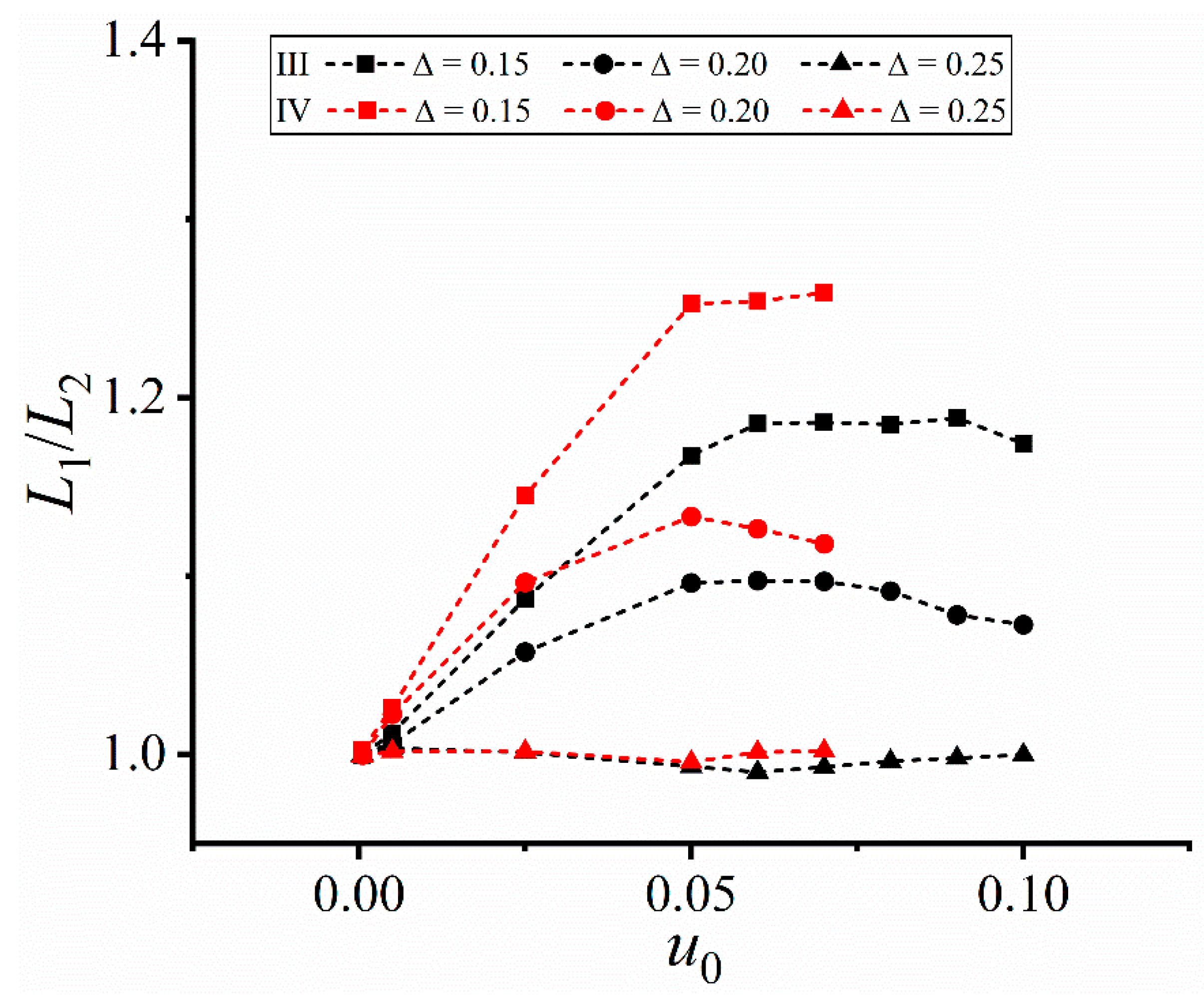 Materials 16 07695 g006