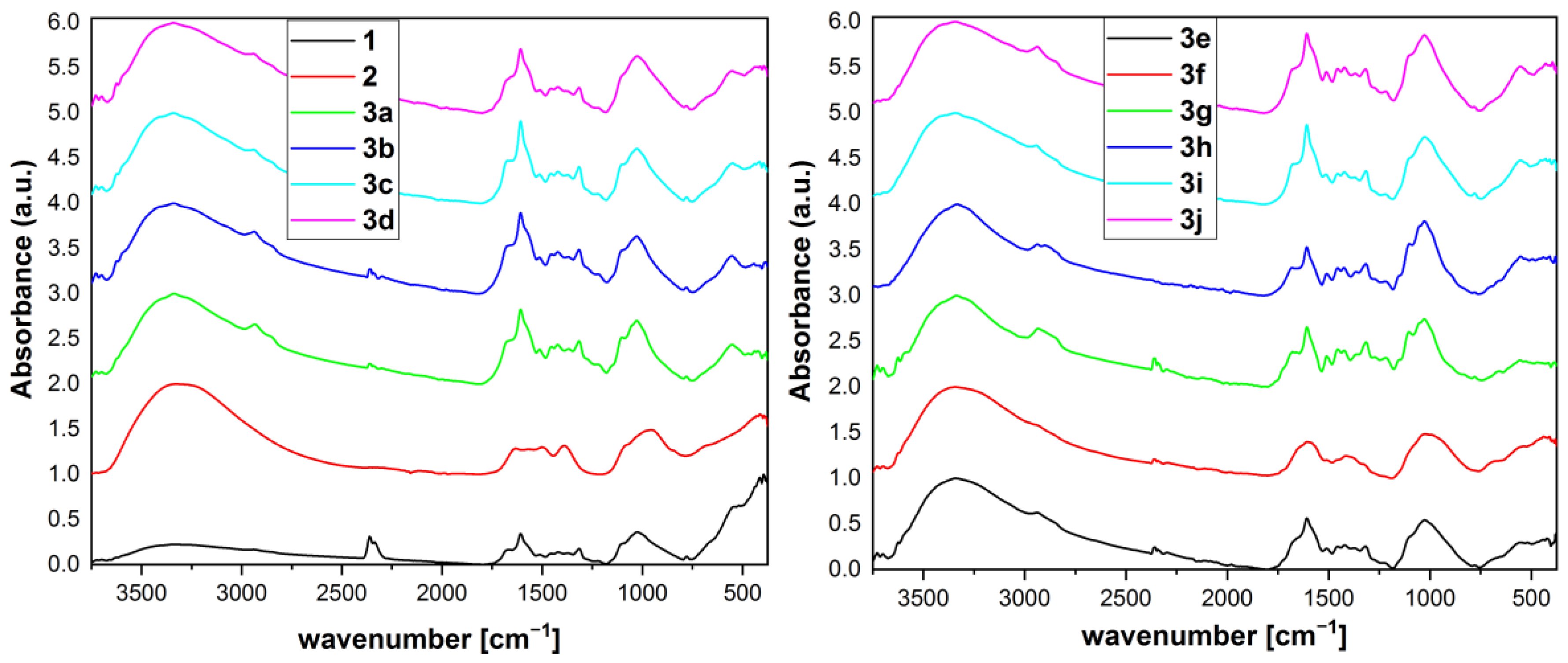 Materials 16 07696 g003 Materials 16 07696 g003