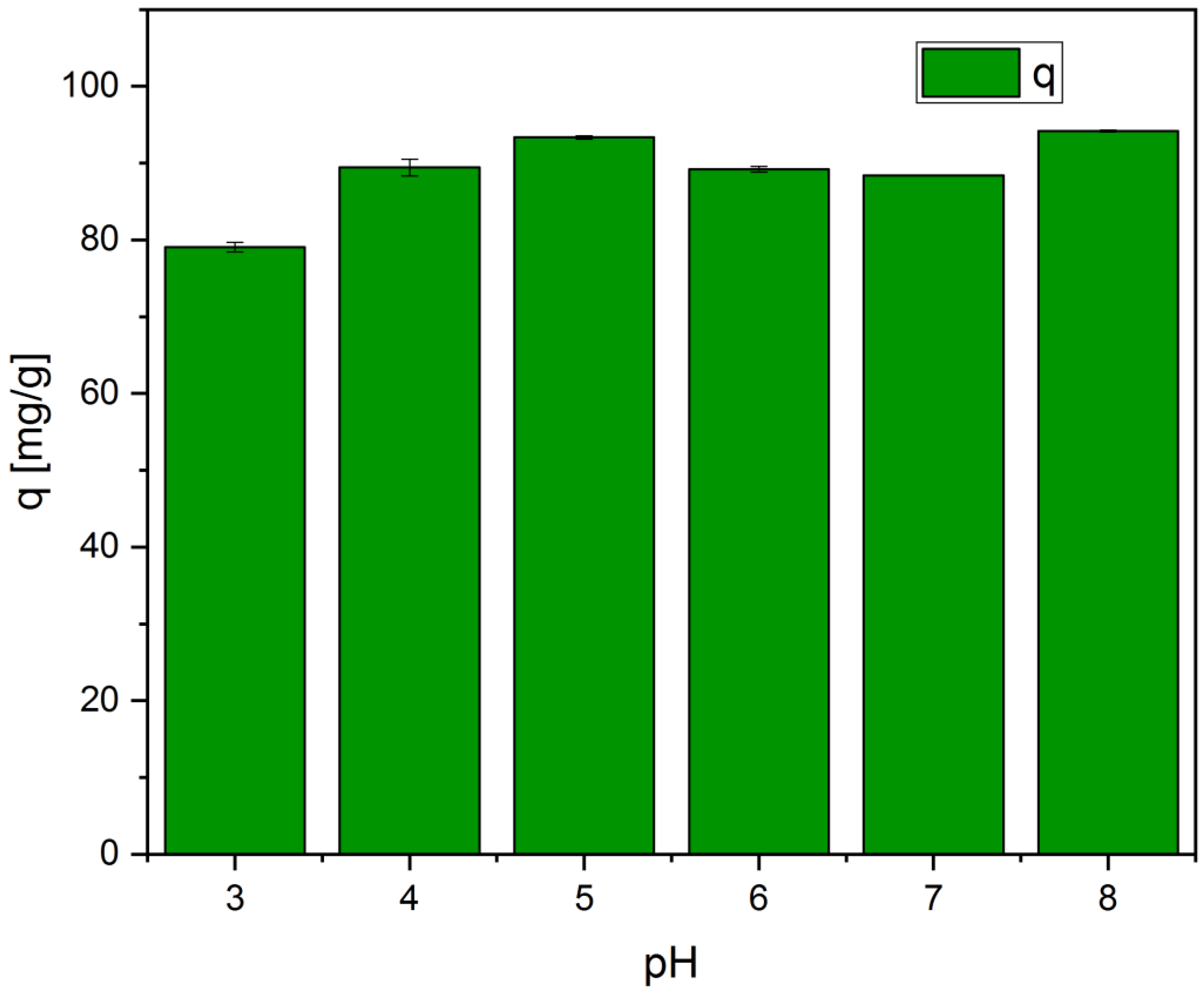 Materials 16 07696 g008 Materials 16 07696 g008