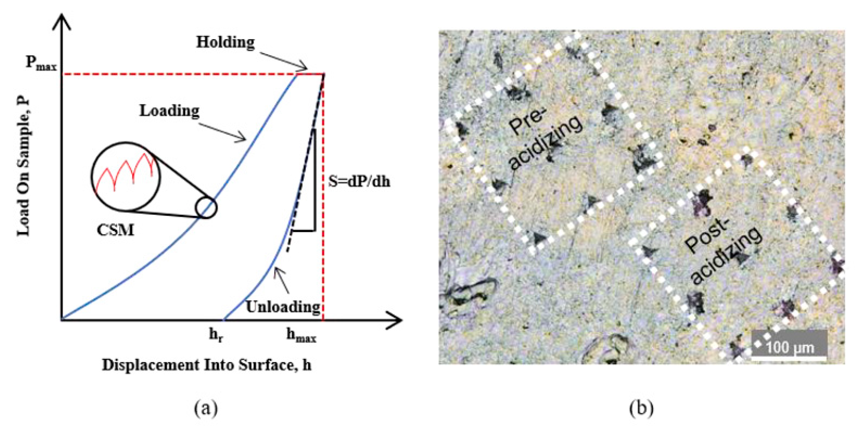 Materials 16 07697 g006