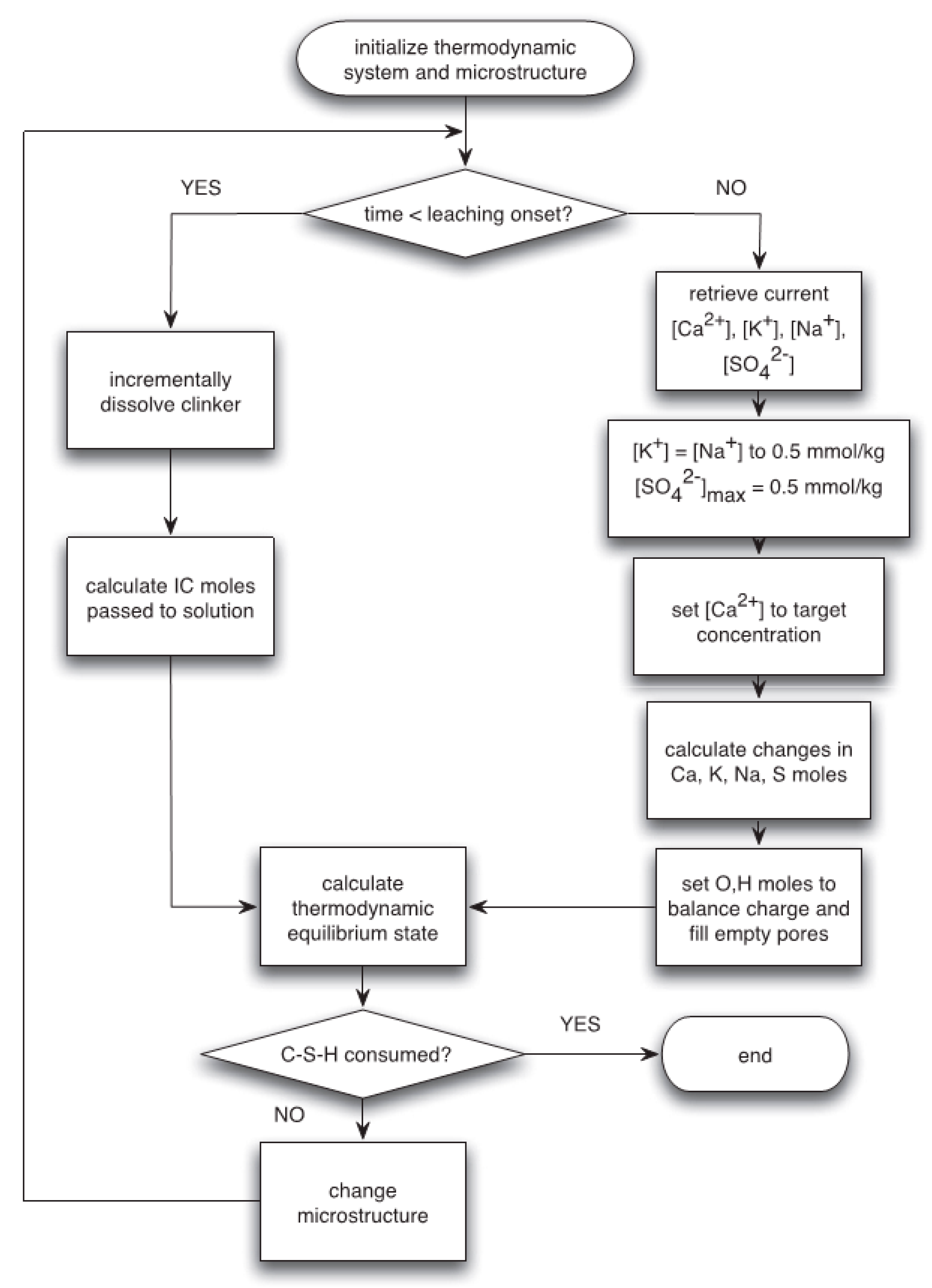 Materials 16 07697 g007