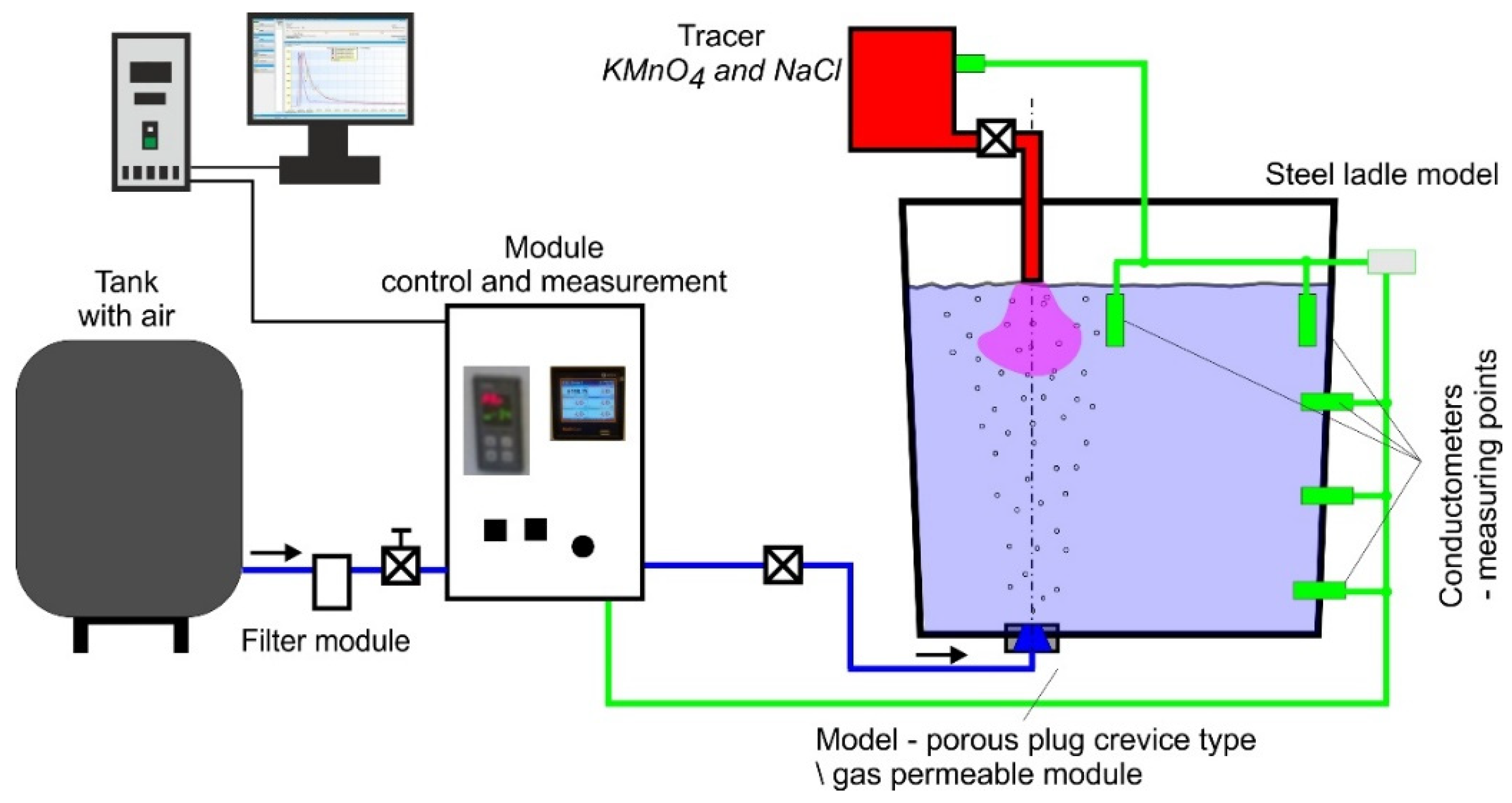Materials 16 07698 g004 Materials 16 07698 g004