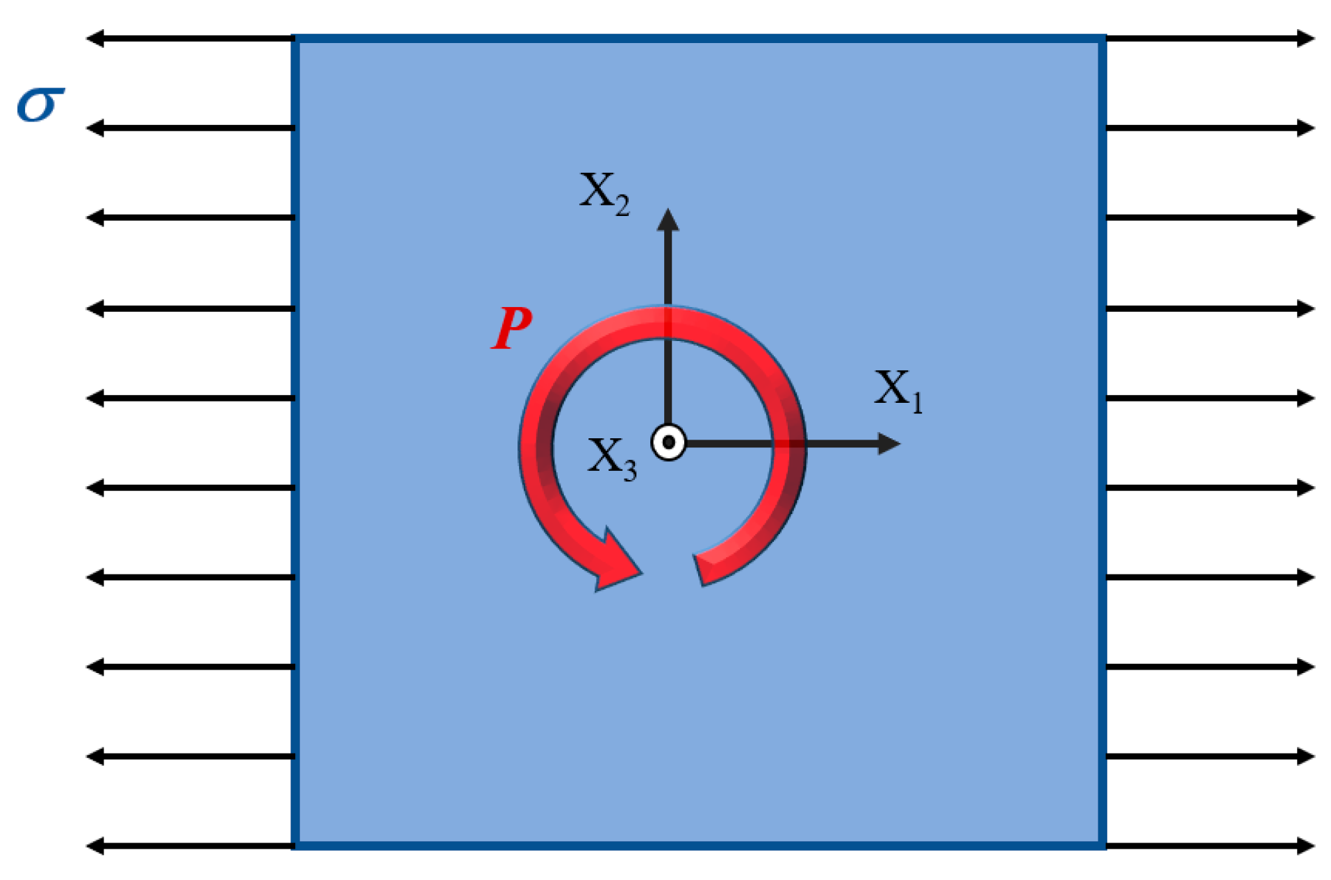 Materials 16 07699 g002