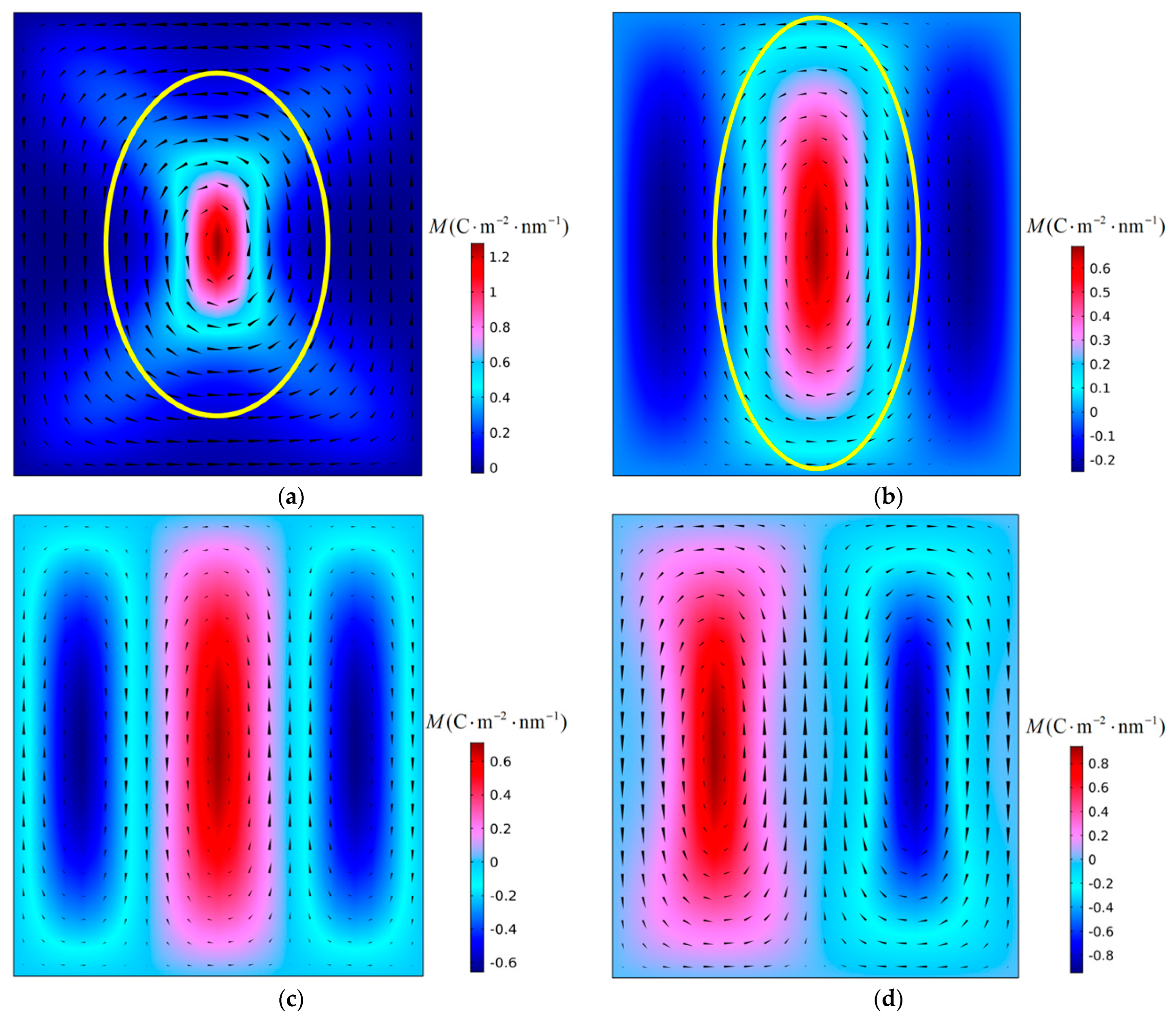 Materials 16 07699 g003