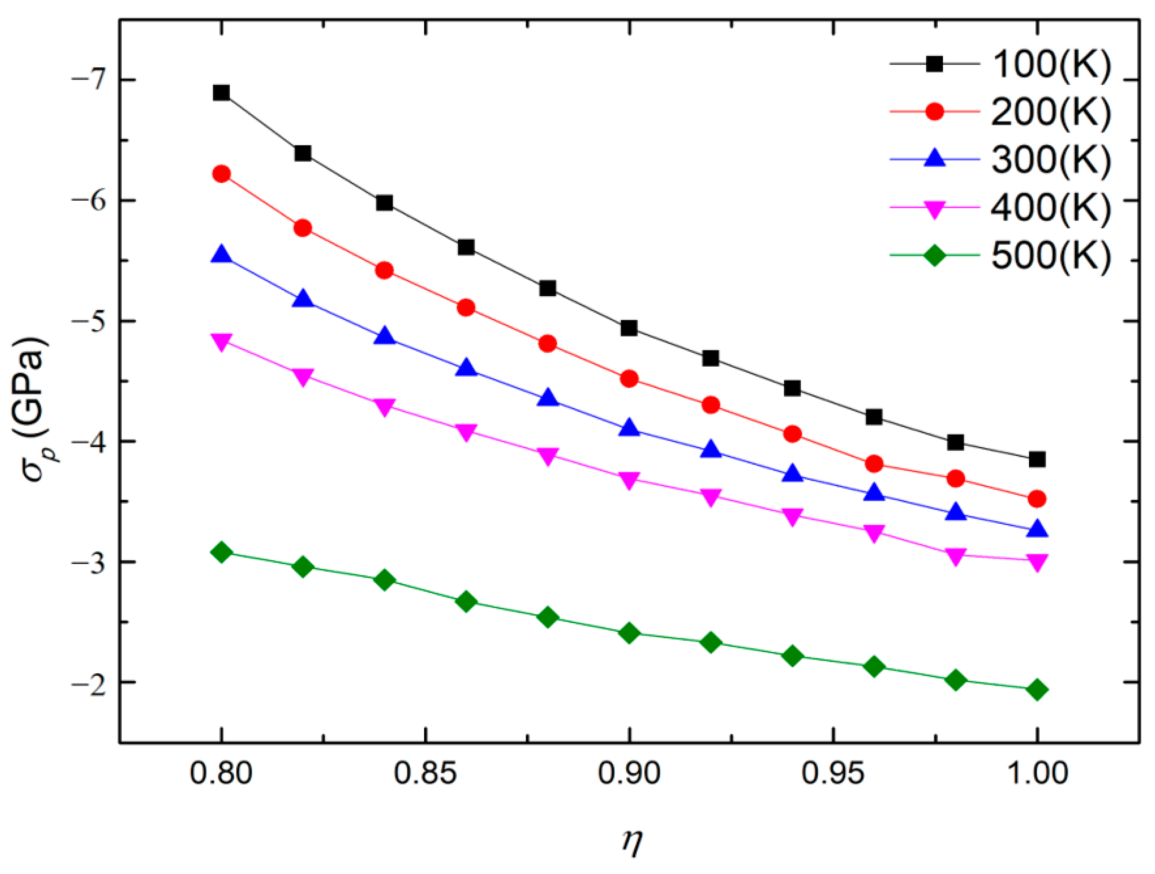 Materials 16 07699 g004