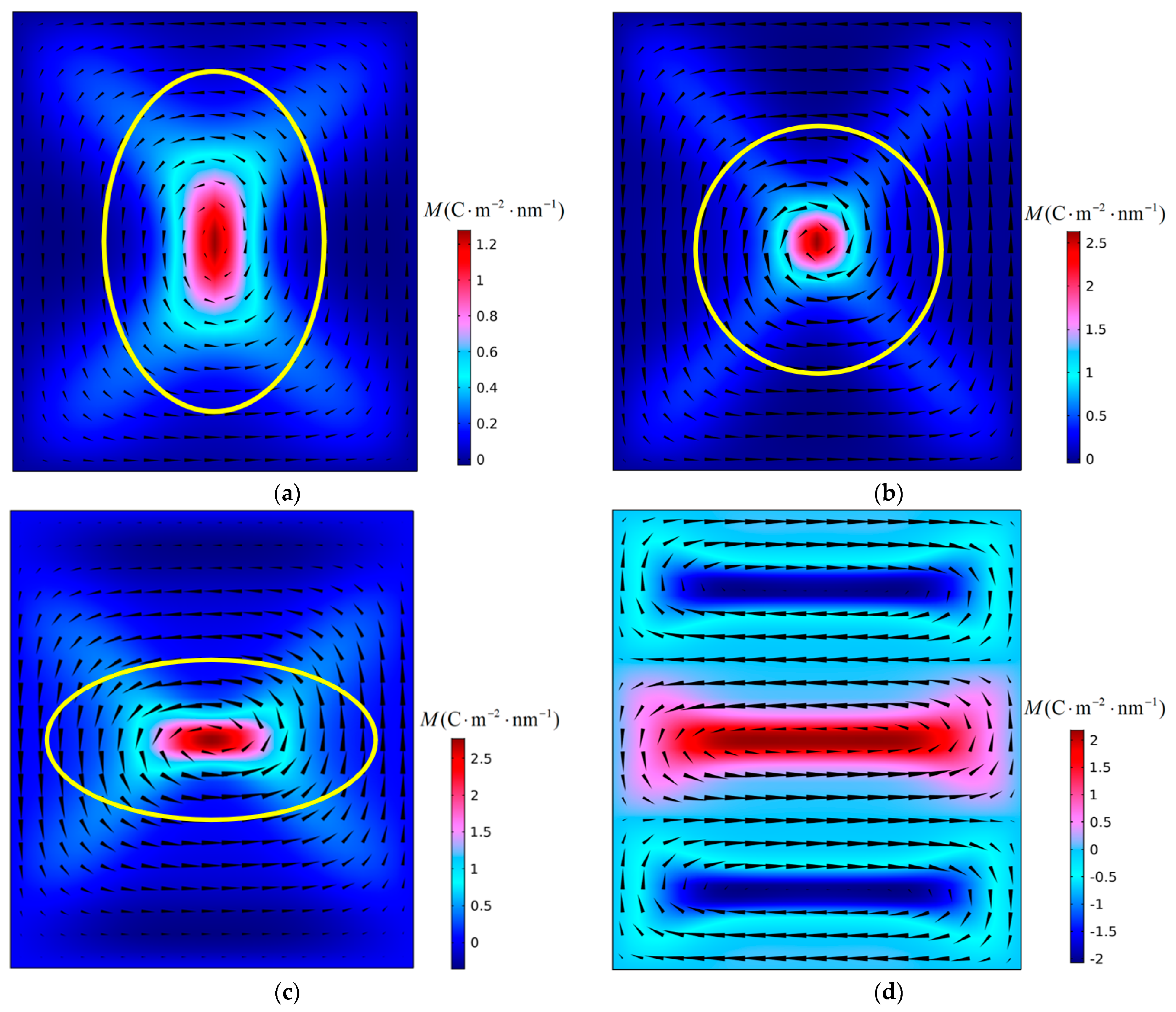 Materials 16 07699 g005