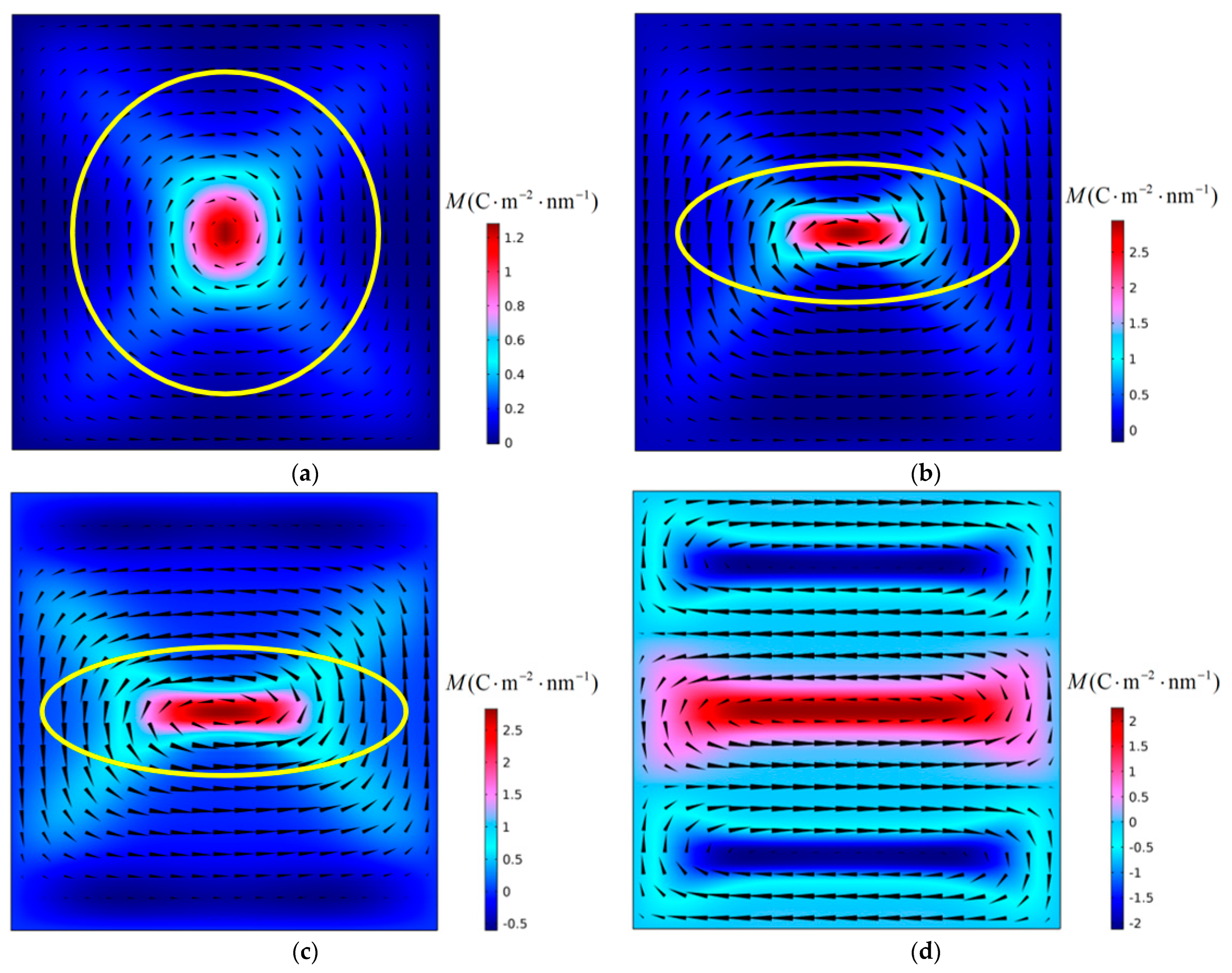 Materials 16 07699 g007