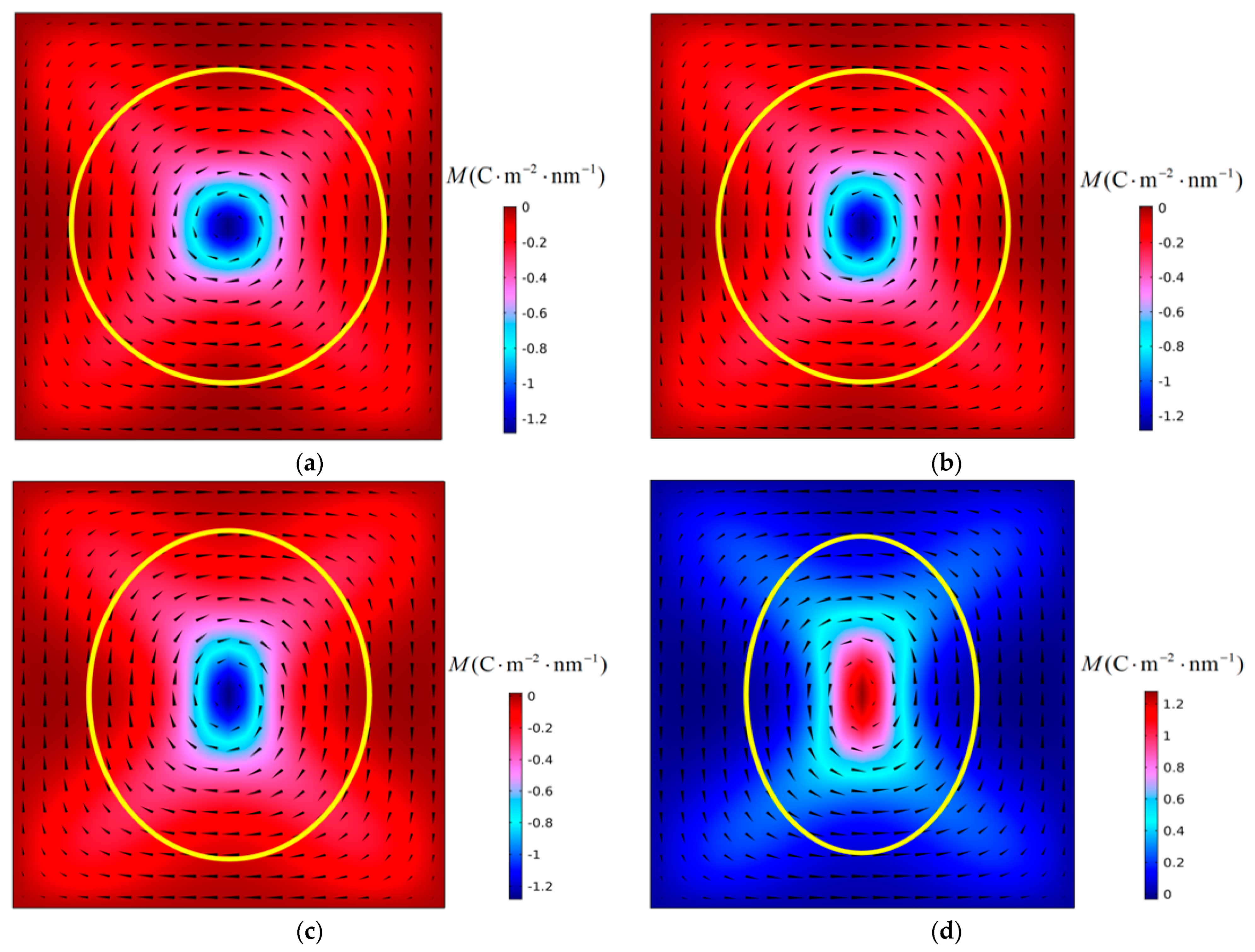 Materials 16 07699 g009