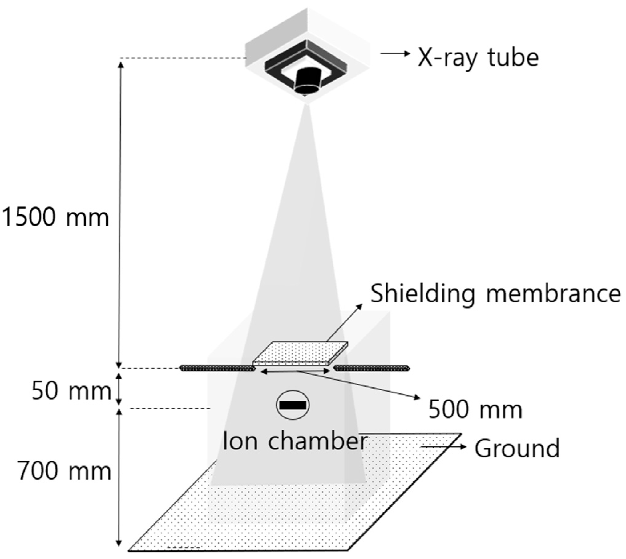 Materials 16 07700 g004