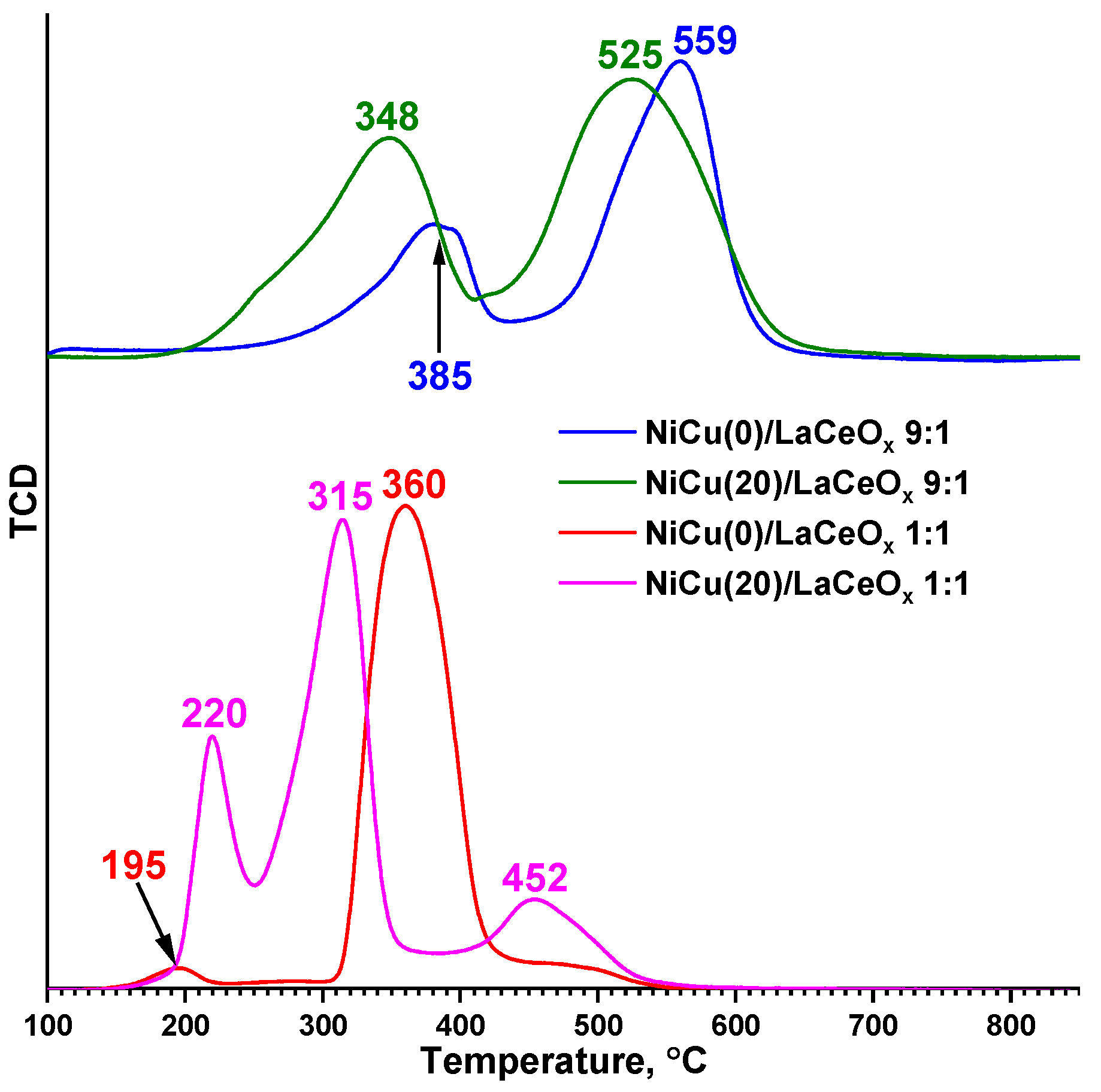 Materials 16 07701 g002