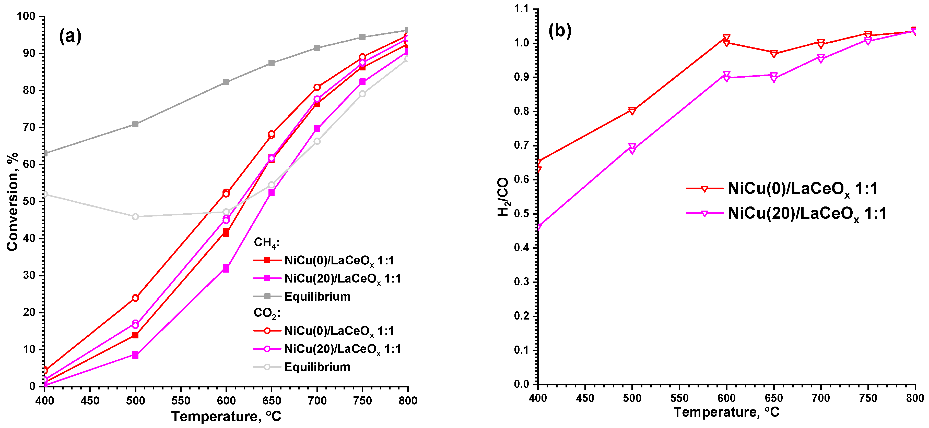 Materials 16 07701 g005