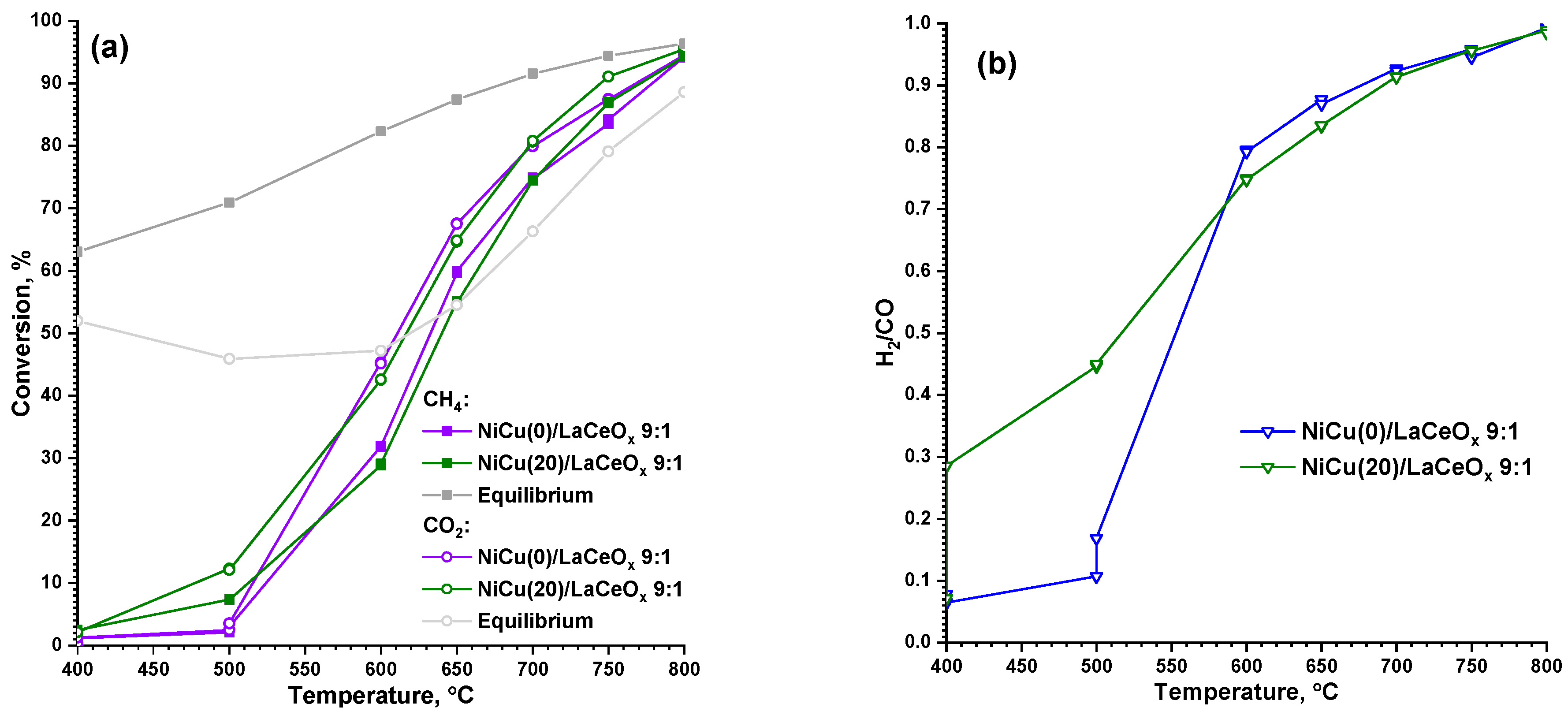 Materials 16 07701 g006