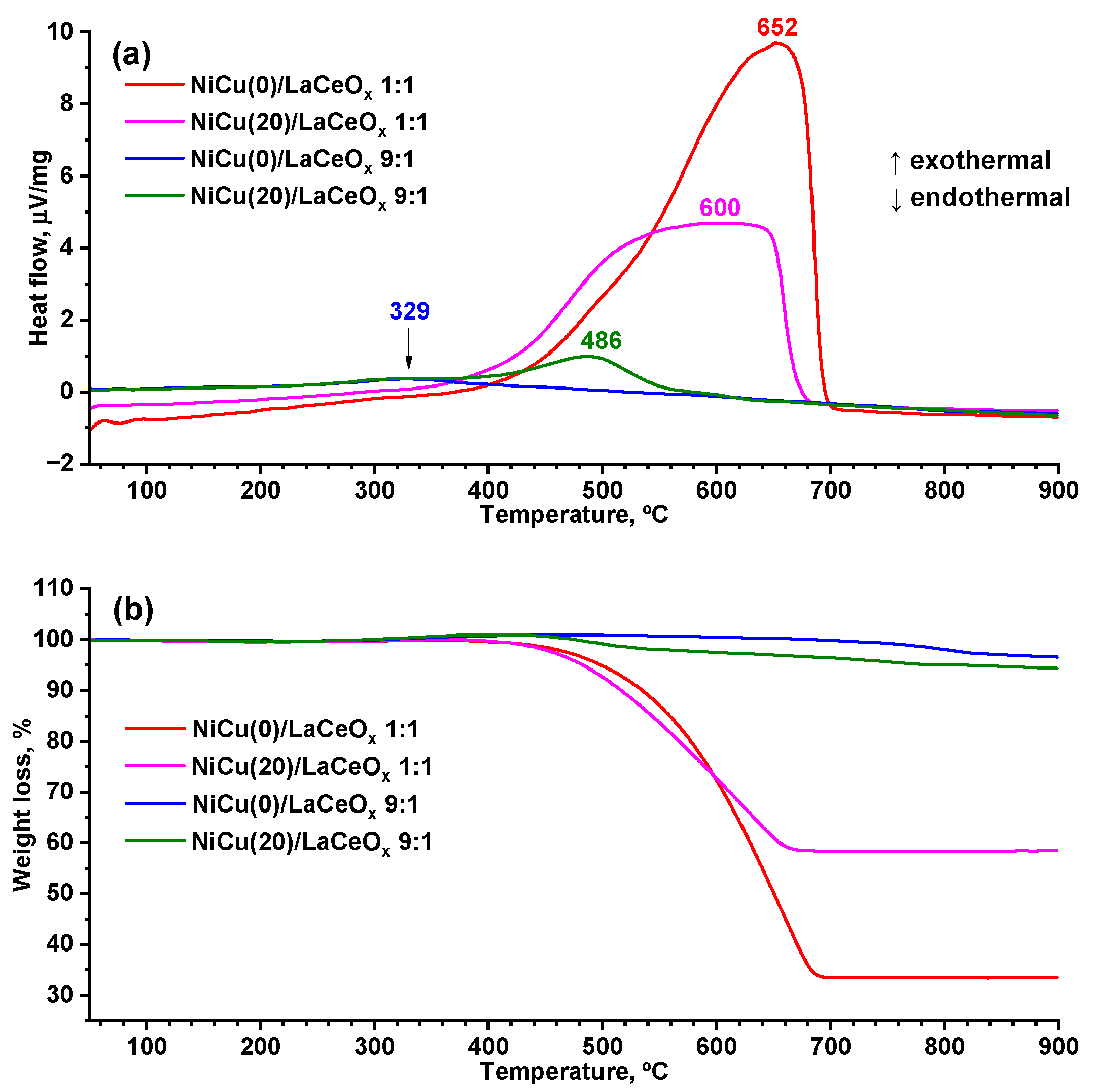 Materials 16 07701 g008