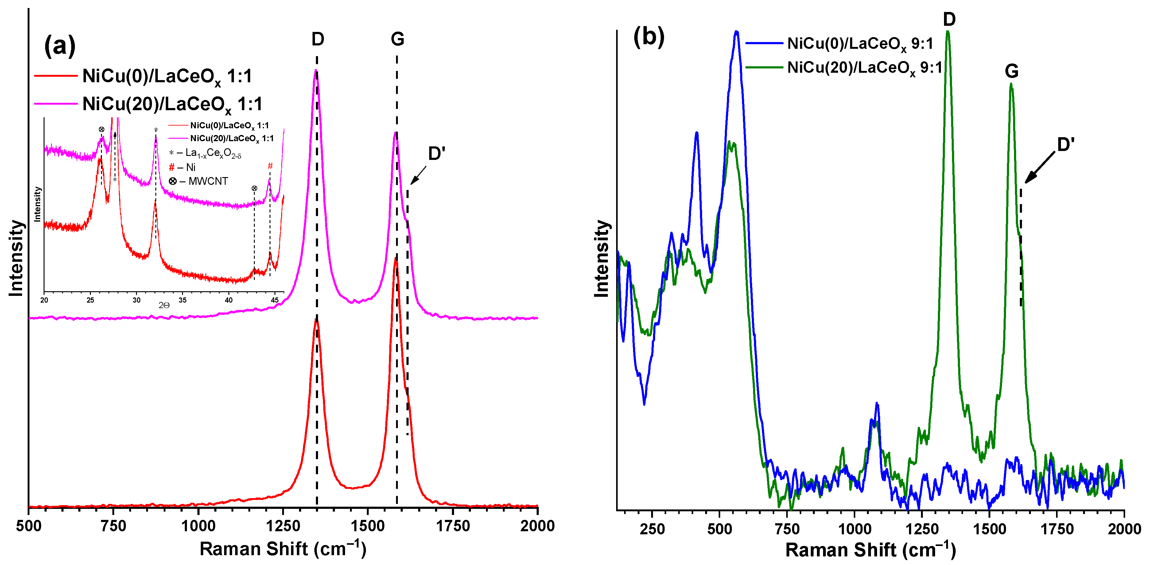 Materials 16 07701 g009