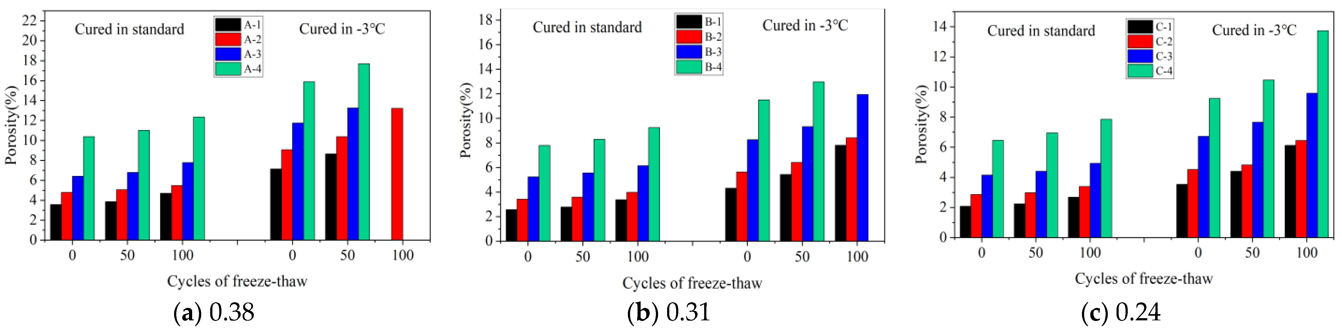 Materials 16 07703 g010