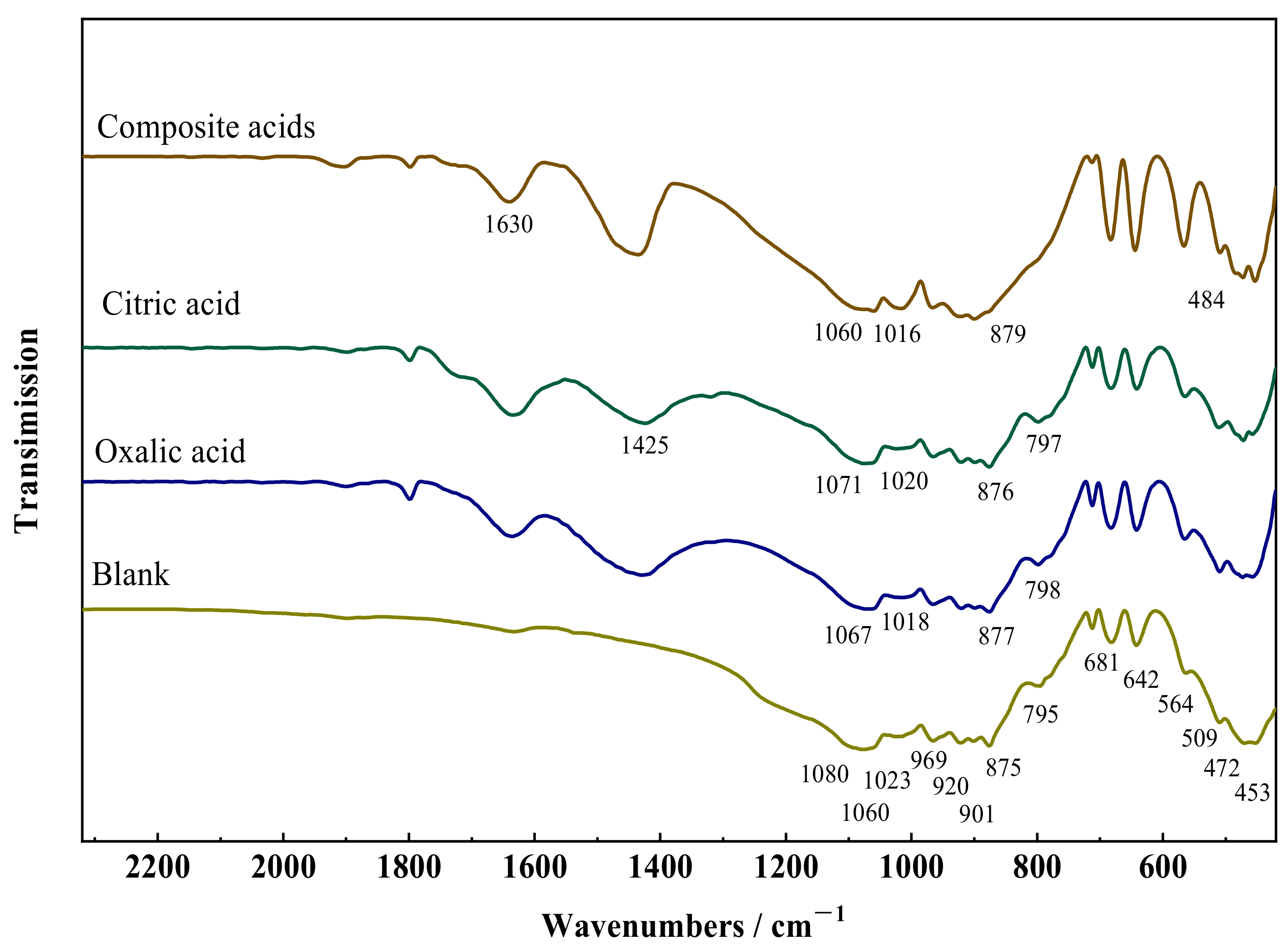 Materials 16 07704 g003 Materials 16 07704 g003