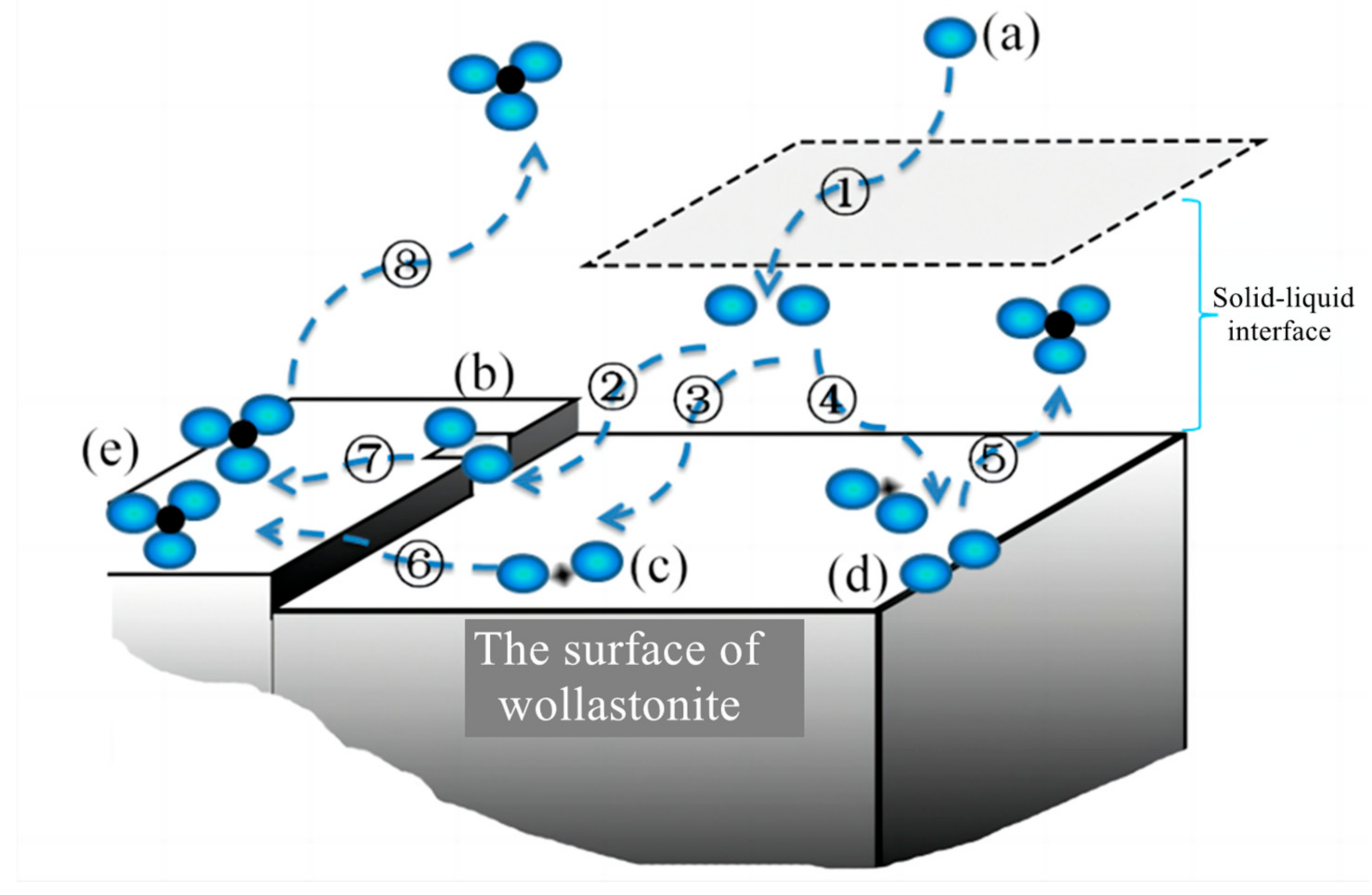Materials 16 07704 g006 Materials 16 07704 g006