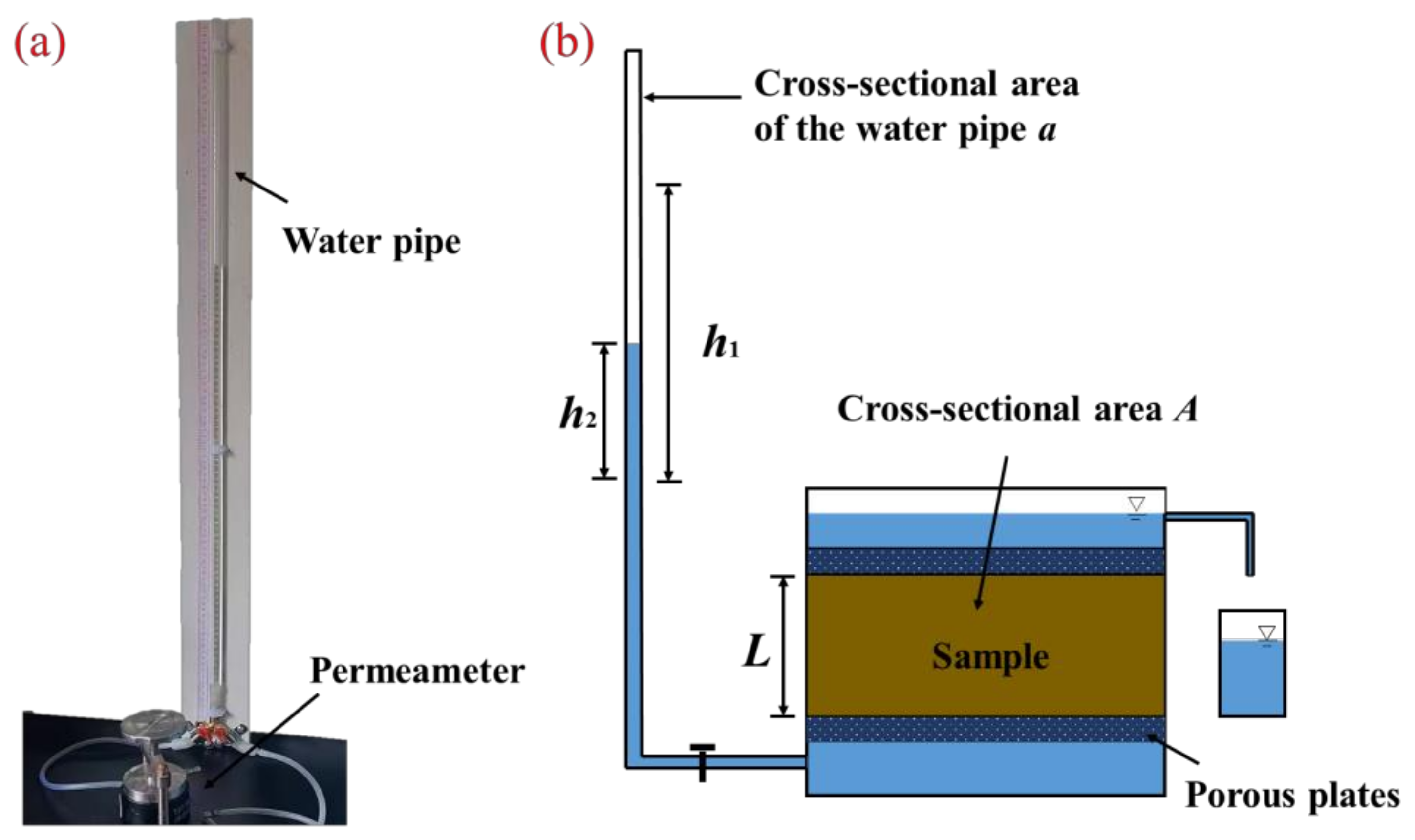 Materials 16 07705 g003