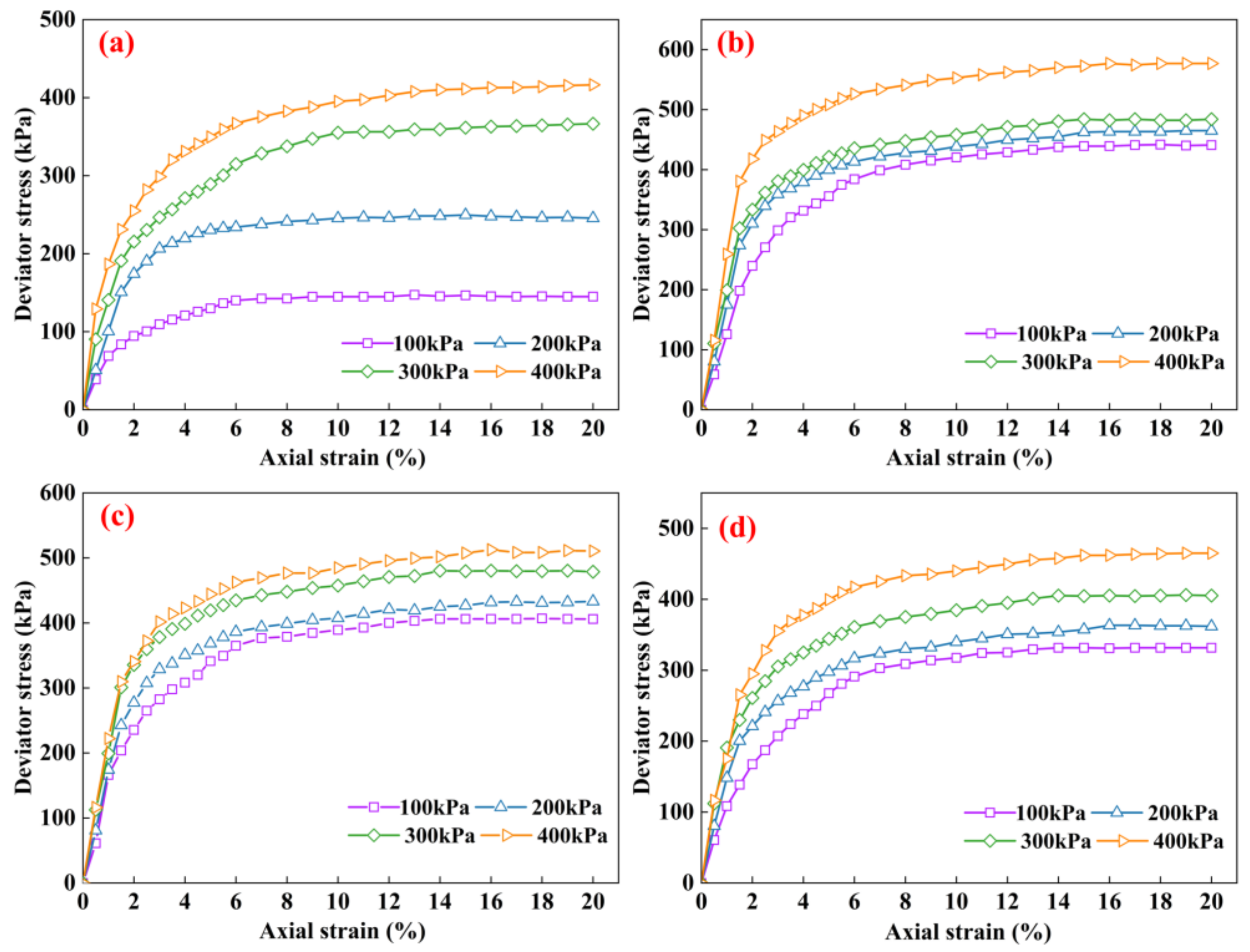 Materials 16 07705 g007