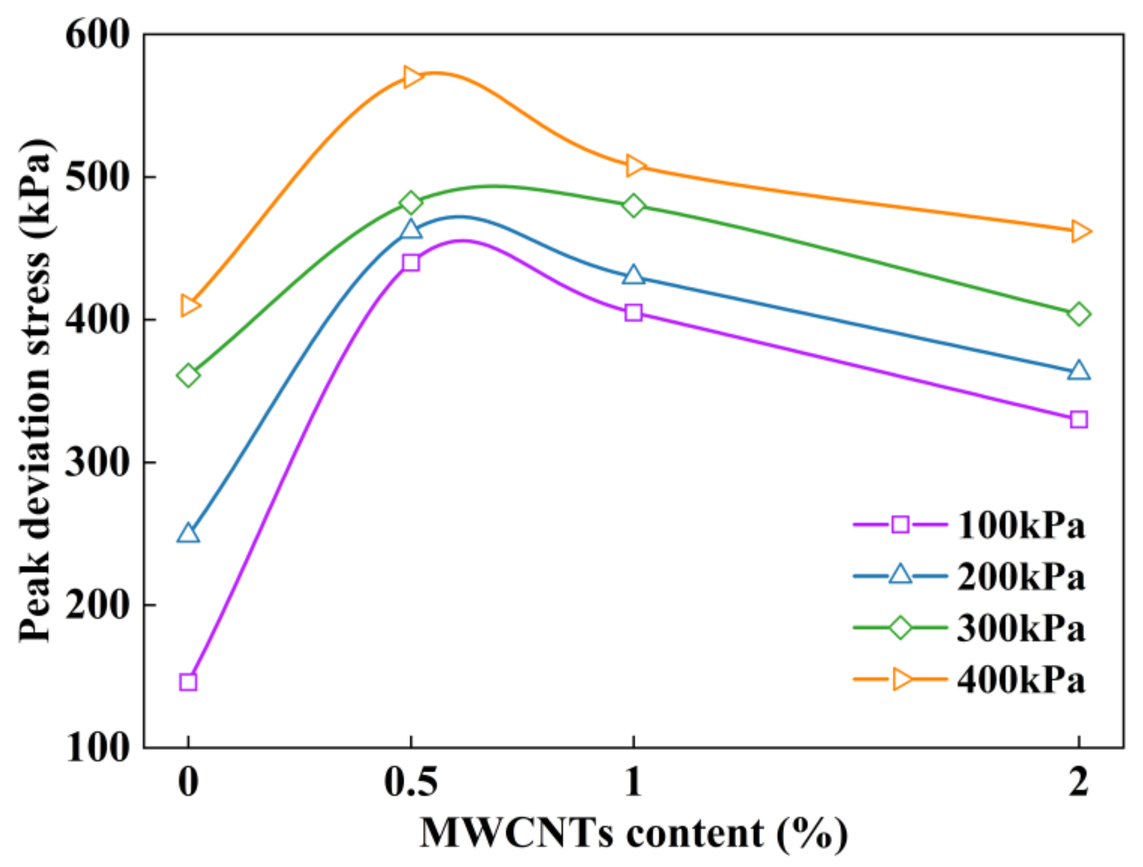 Materials 16 07705 g008