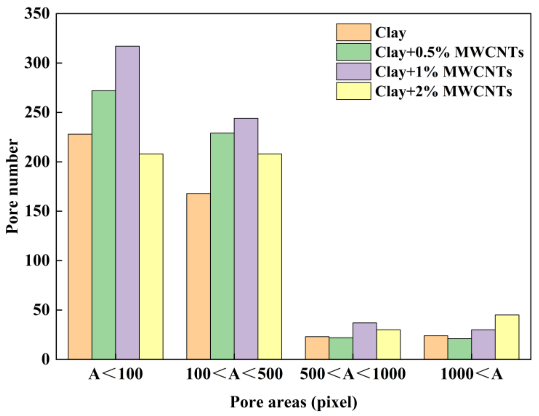 Materials 16 07705 g012