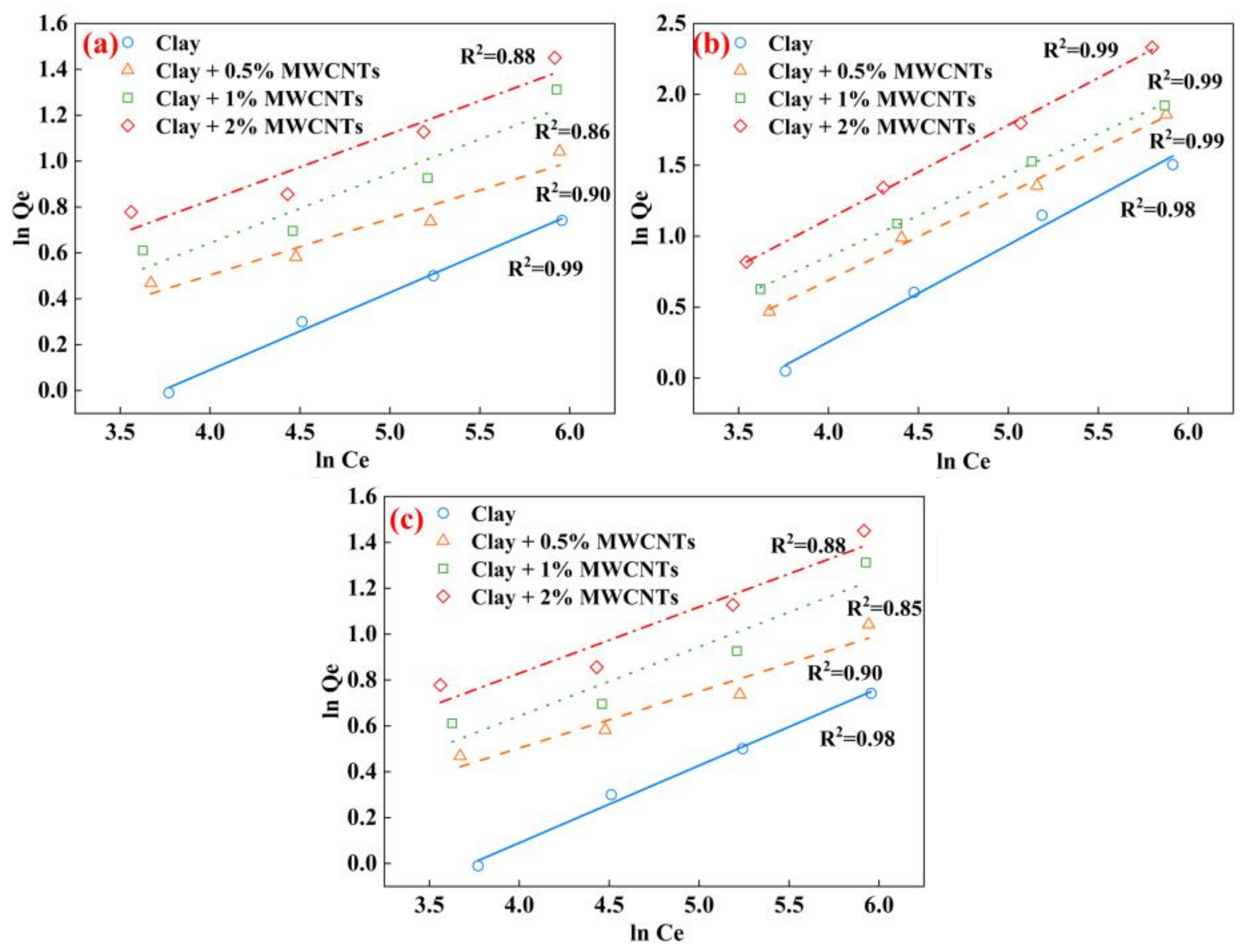 Materials 16 07705 g013