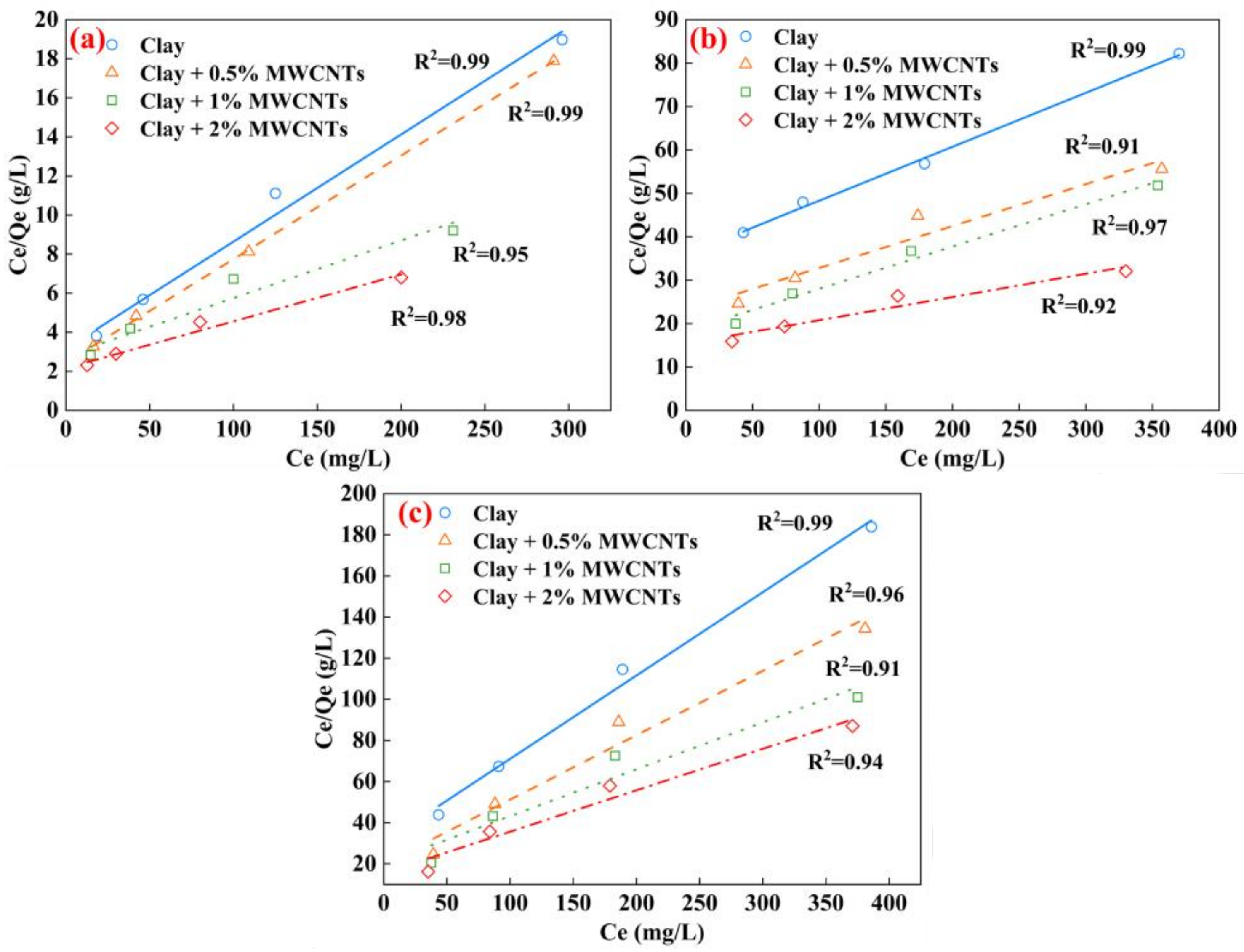Materials 16 07705 g014