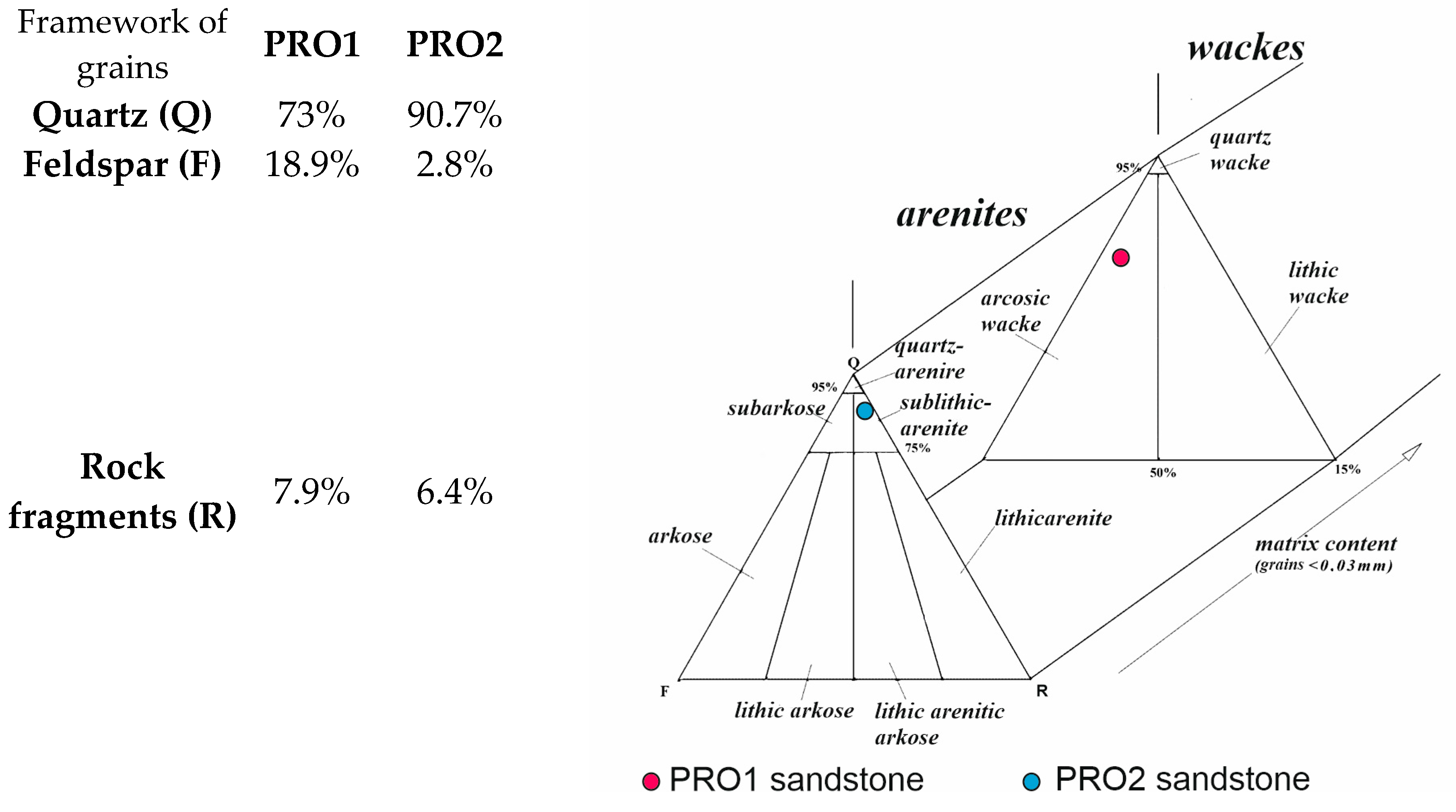 Materials 16 07706 g003