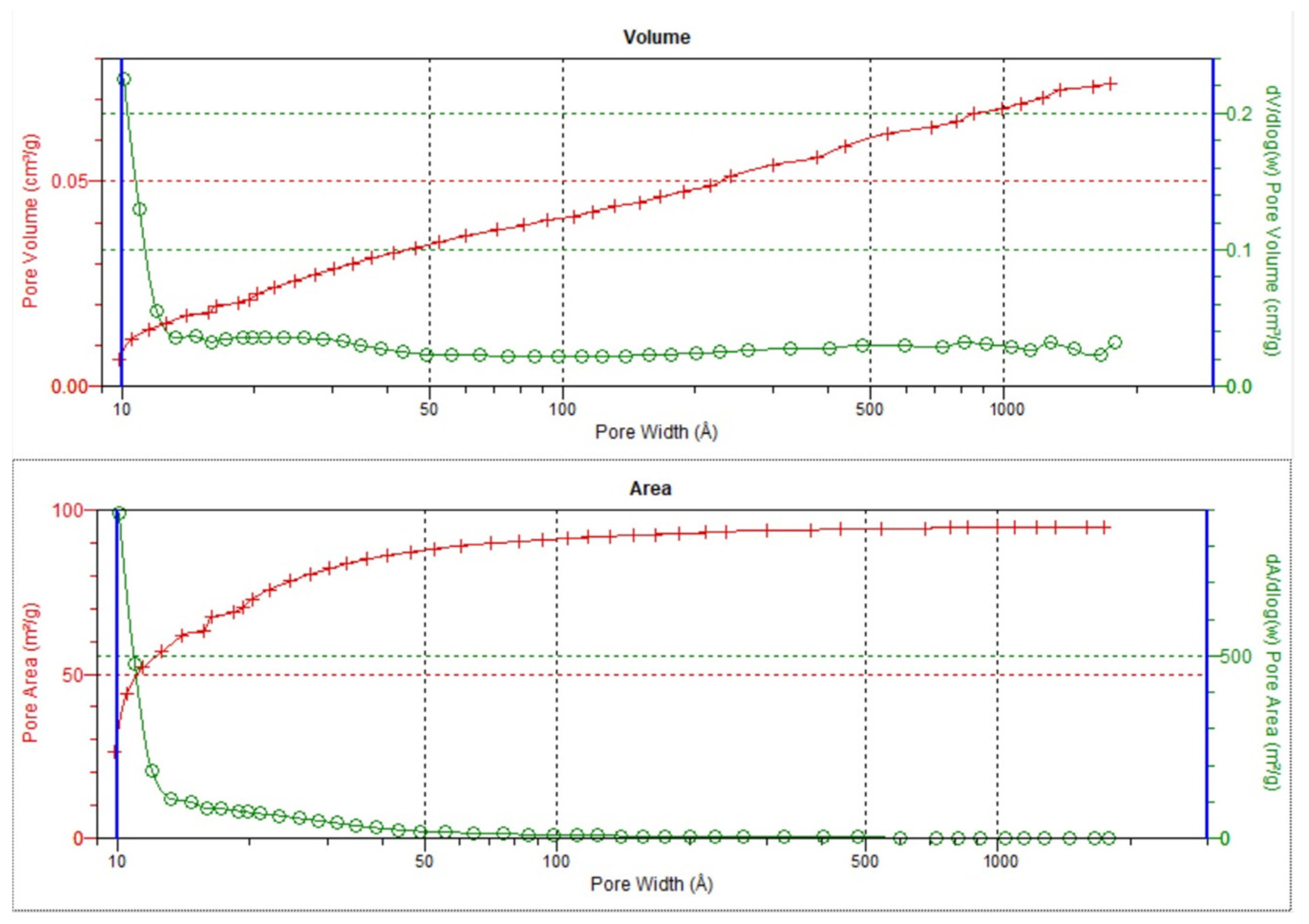 Materials 16 07706 g019
