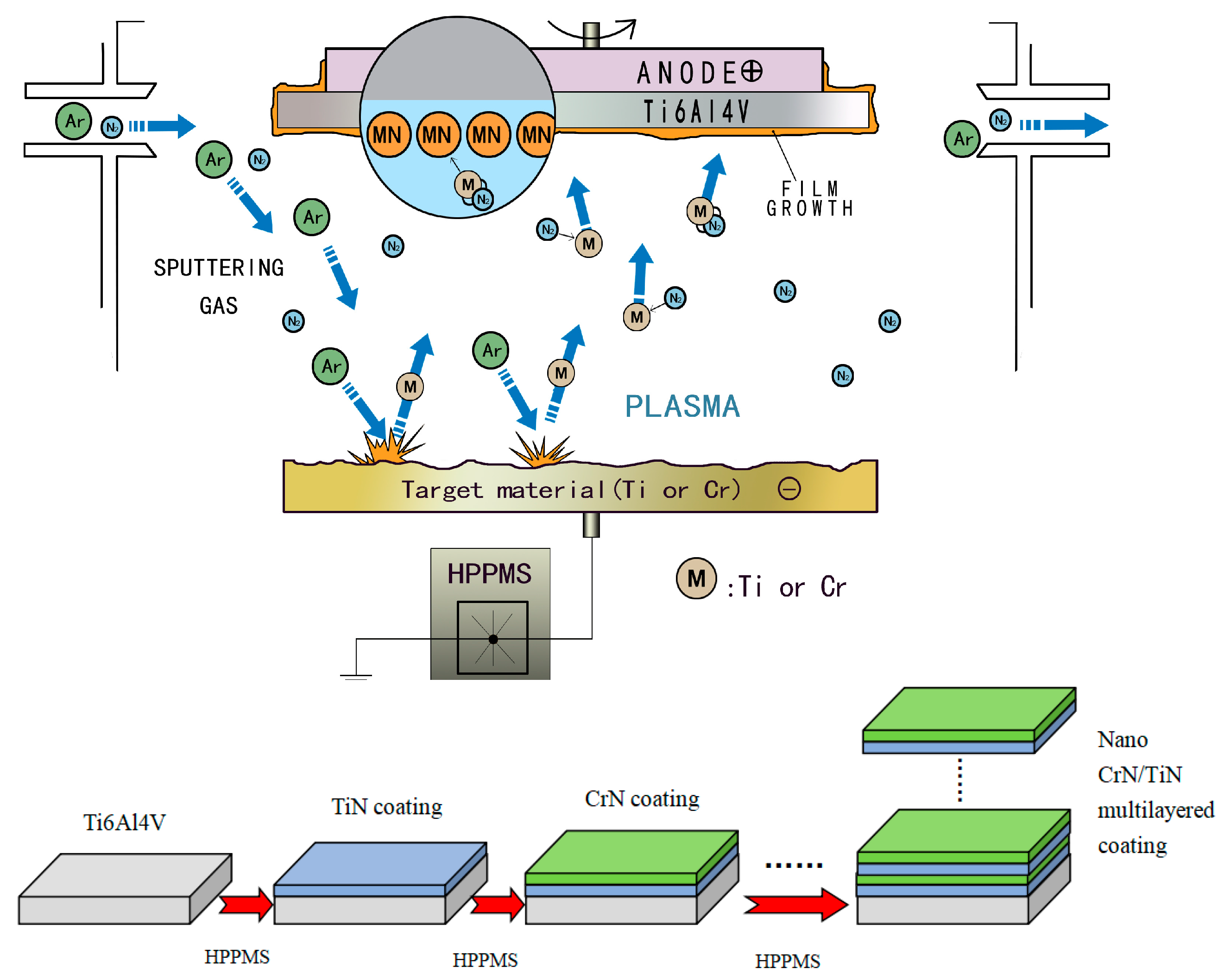 Materials 16 07707 g001