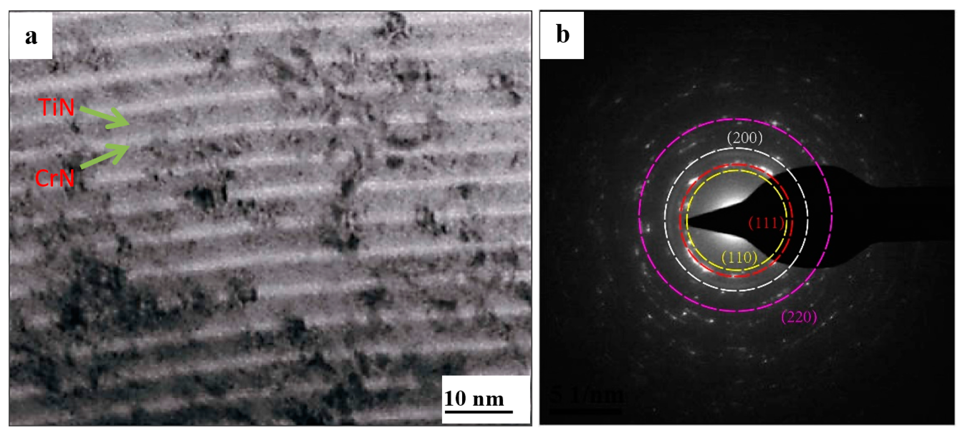 Materials 16 07707 g002
