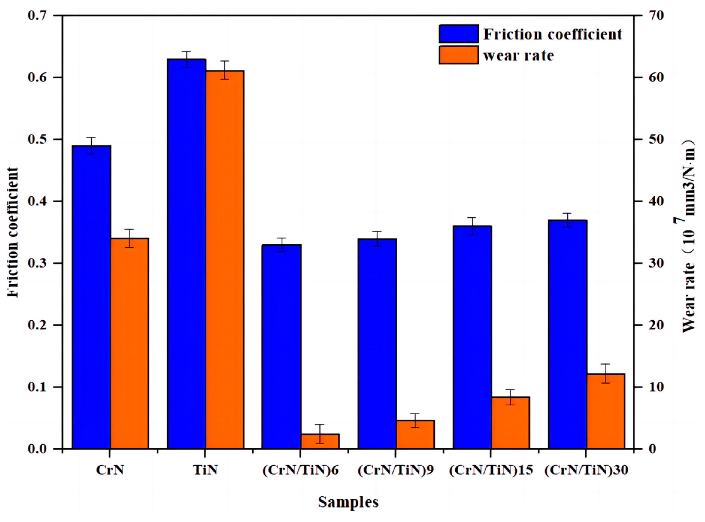 Materials 16 07707 g005