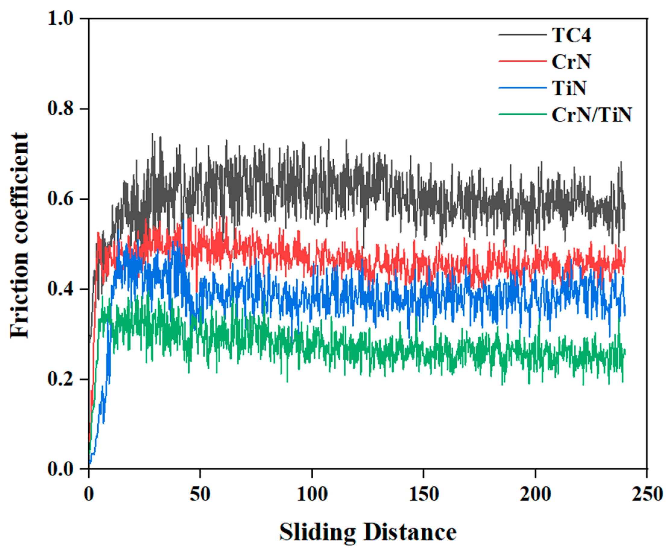 Materials 16 07707 g006