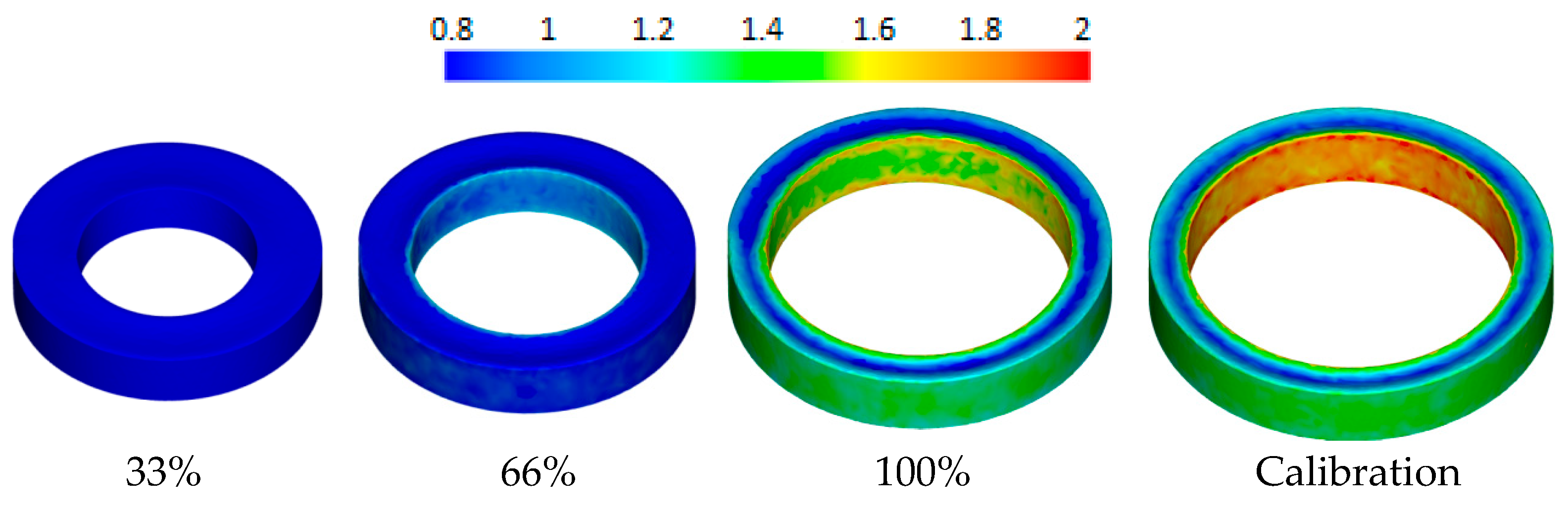 Materials 17 00003 g004a